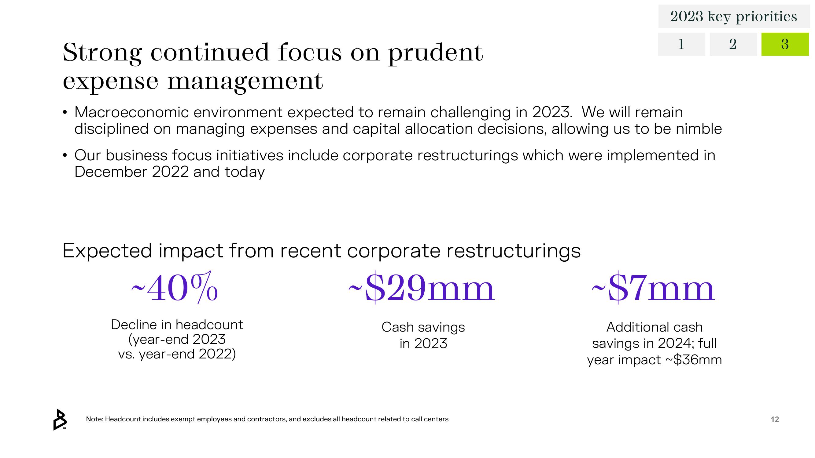 Bakkt Results Presentation Deck slide image #12