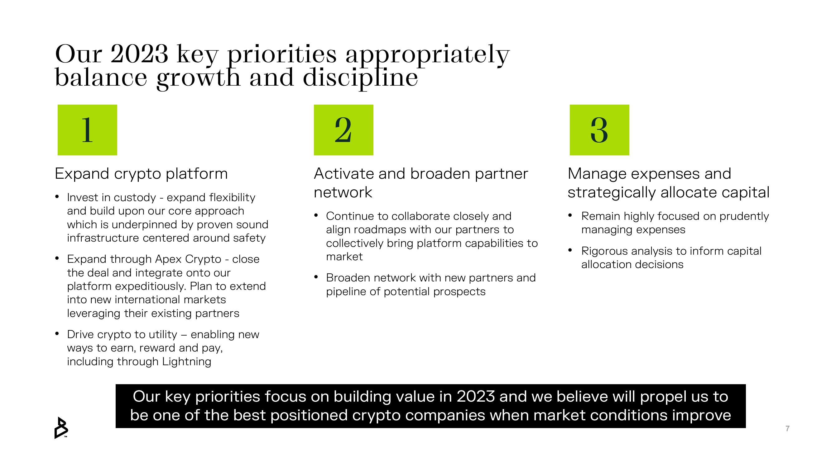 Bakkt Results Presentation Deck slide image #7