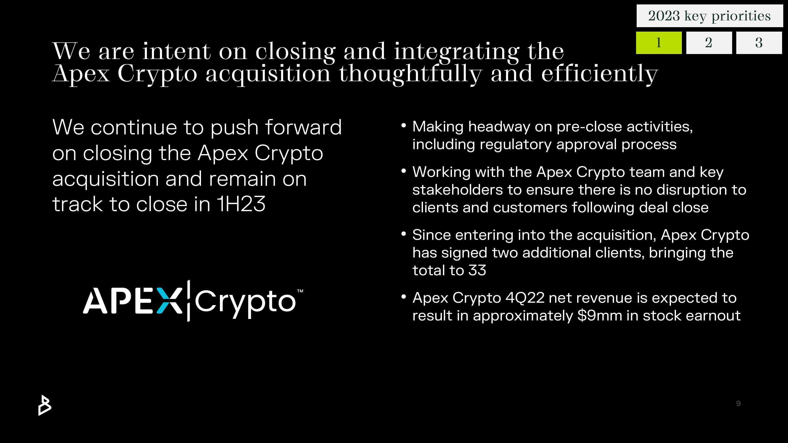 Bakkt Results Presentation Deck slide image #9