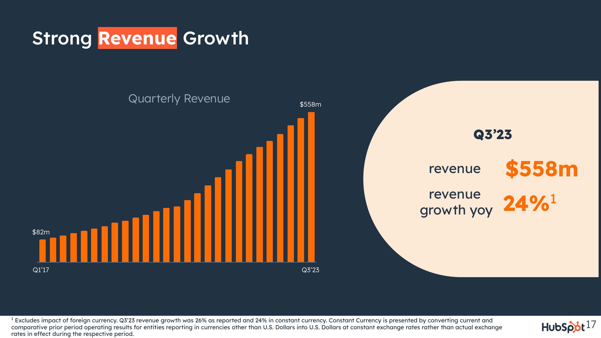 Hubspot Results Presentation Deck slide image #17