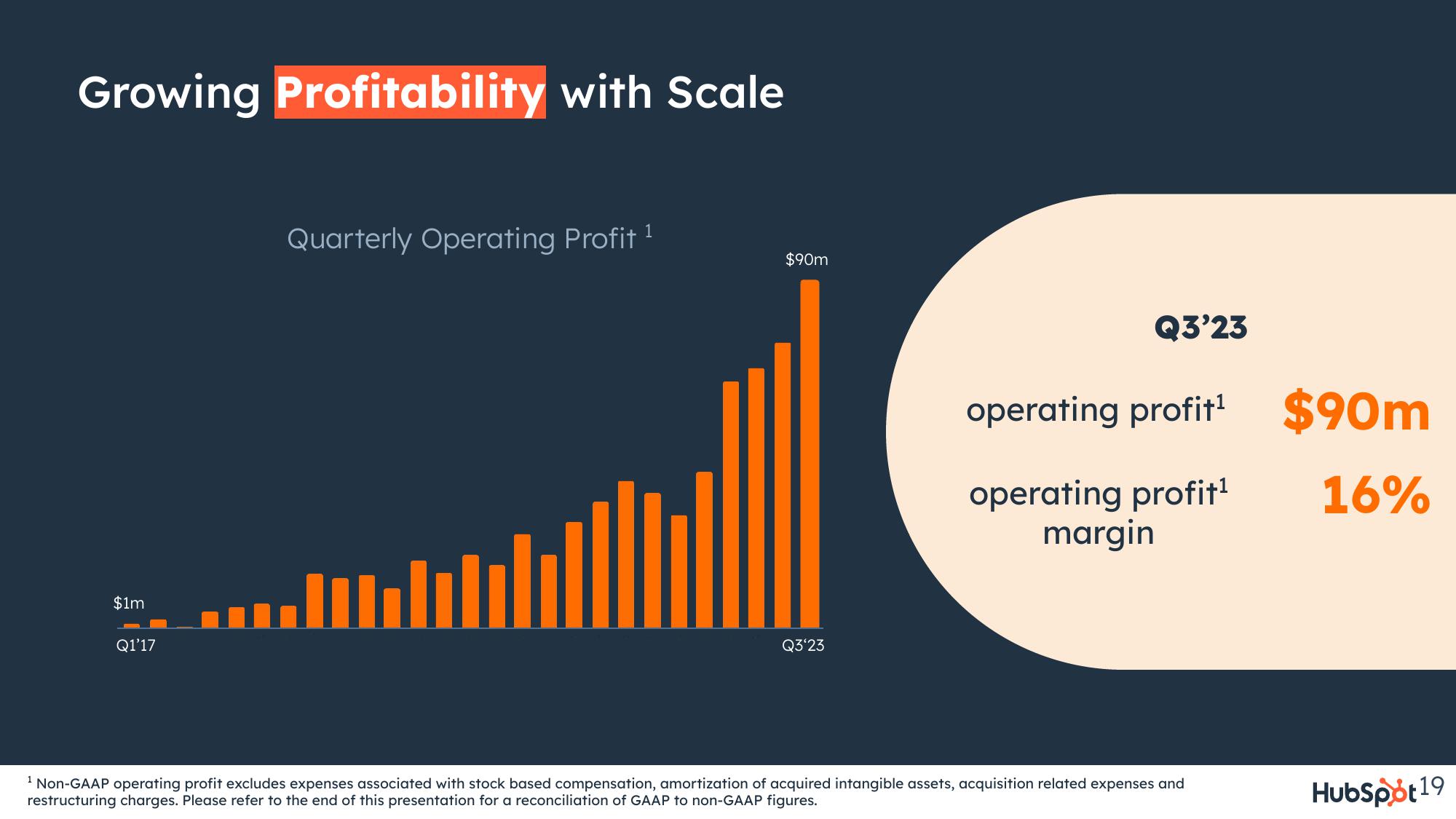 Hubspot Results Presentation Deck slide image #19