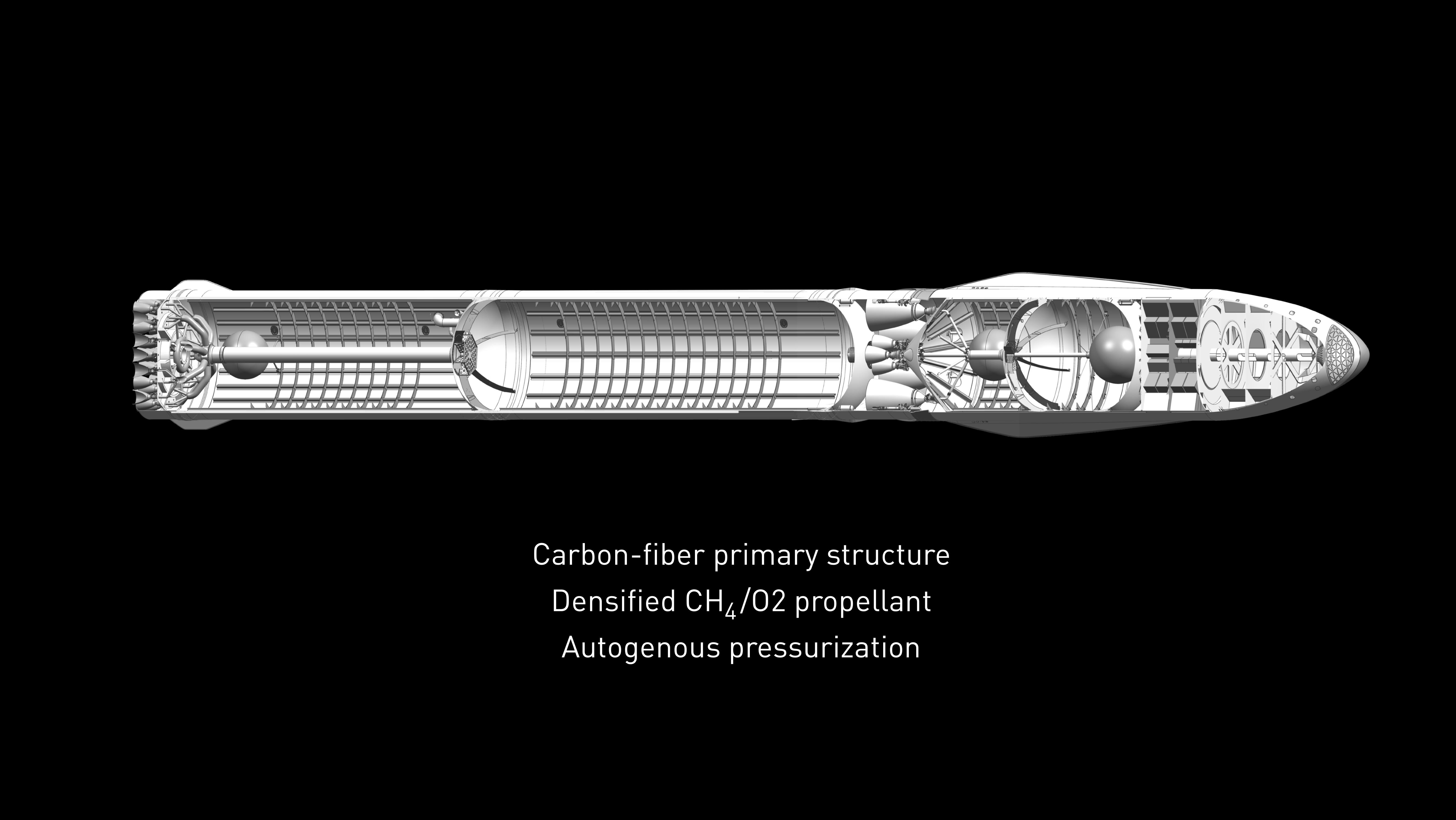 SpaceX Investor Event Presentation Deck slide image #26