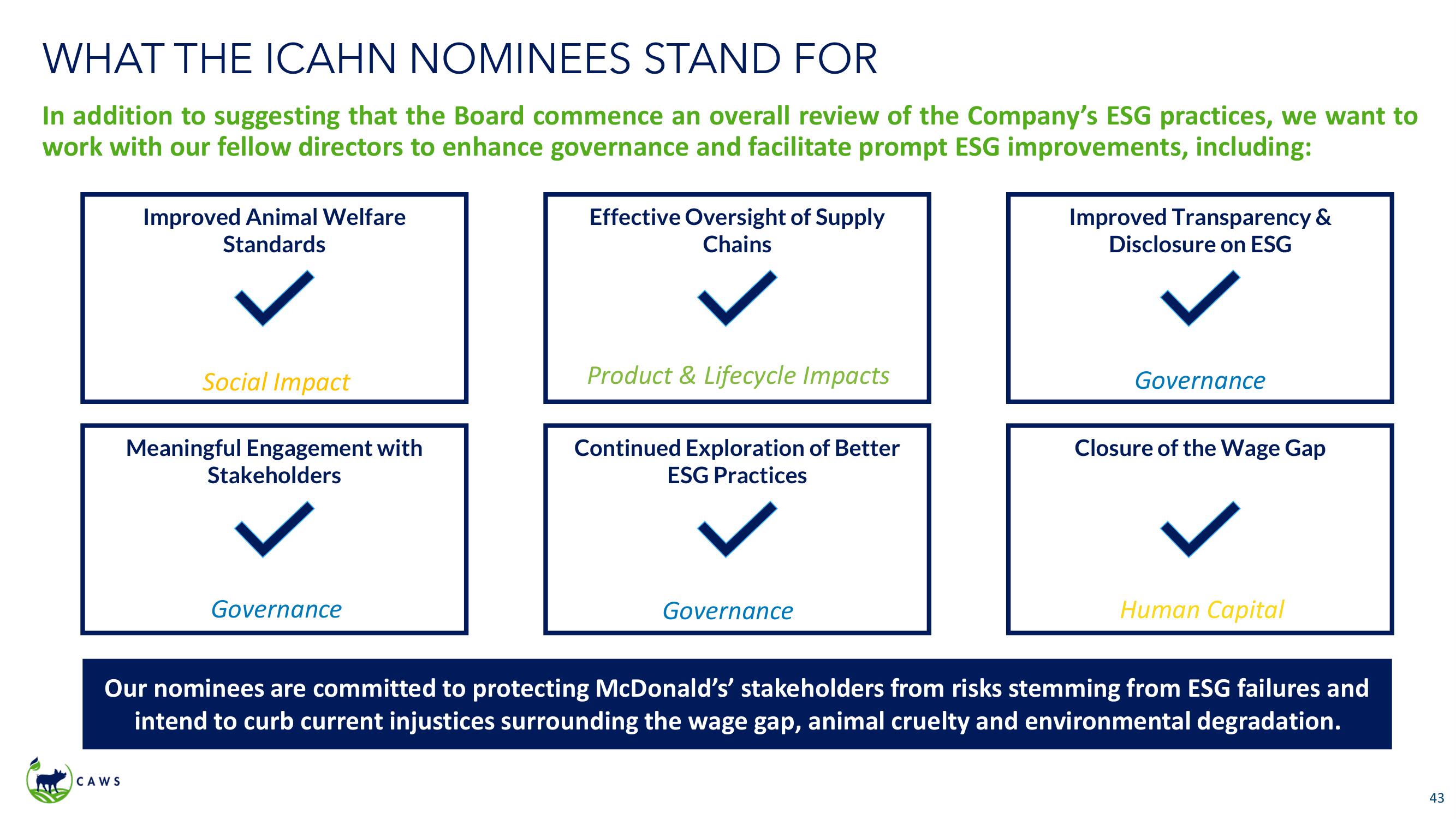 Icahn Enterprises Activist Presentation Deck slide image #43