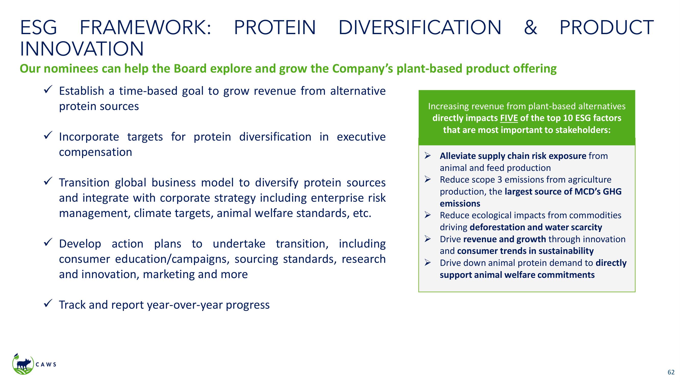 Icahn Enterprises Activist Presentation Deck slide image #62