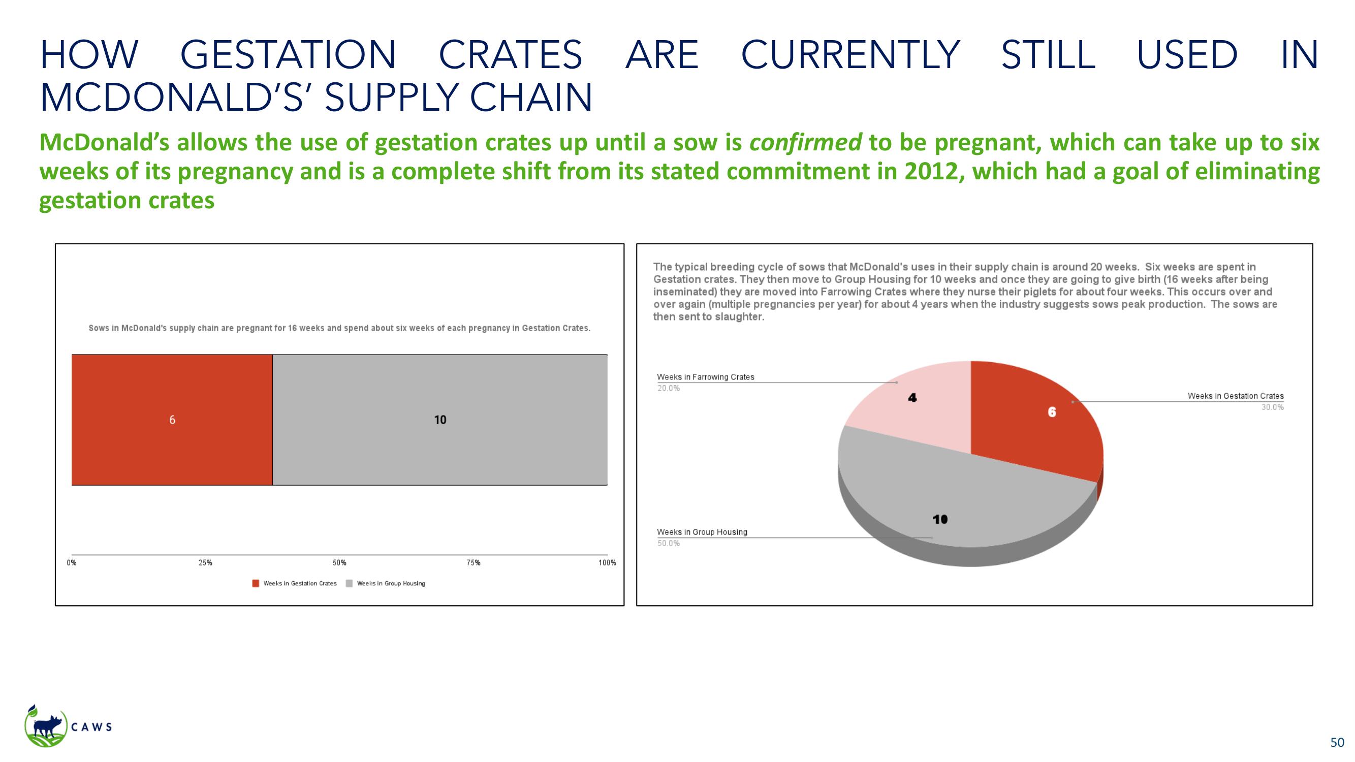 Icahn Enterprises Activist Presentation Deck slide image #50