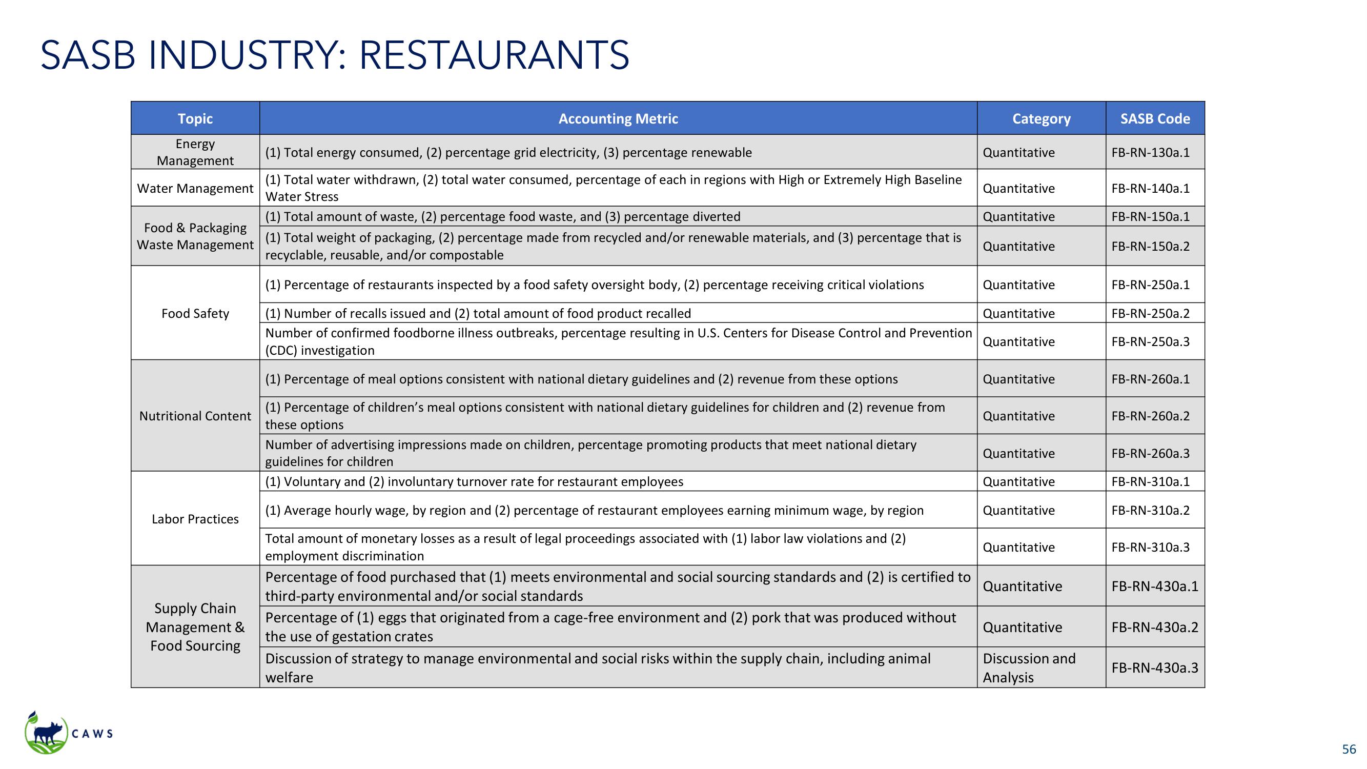 Icahn Enterprises Activist Presentation Deck slide image #56