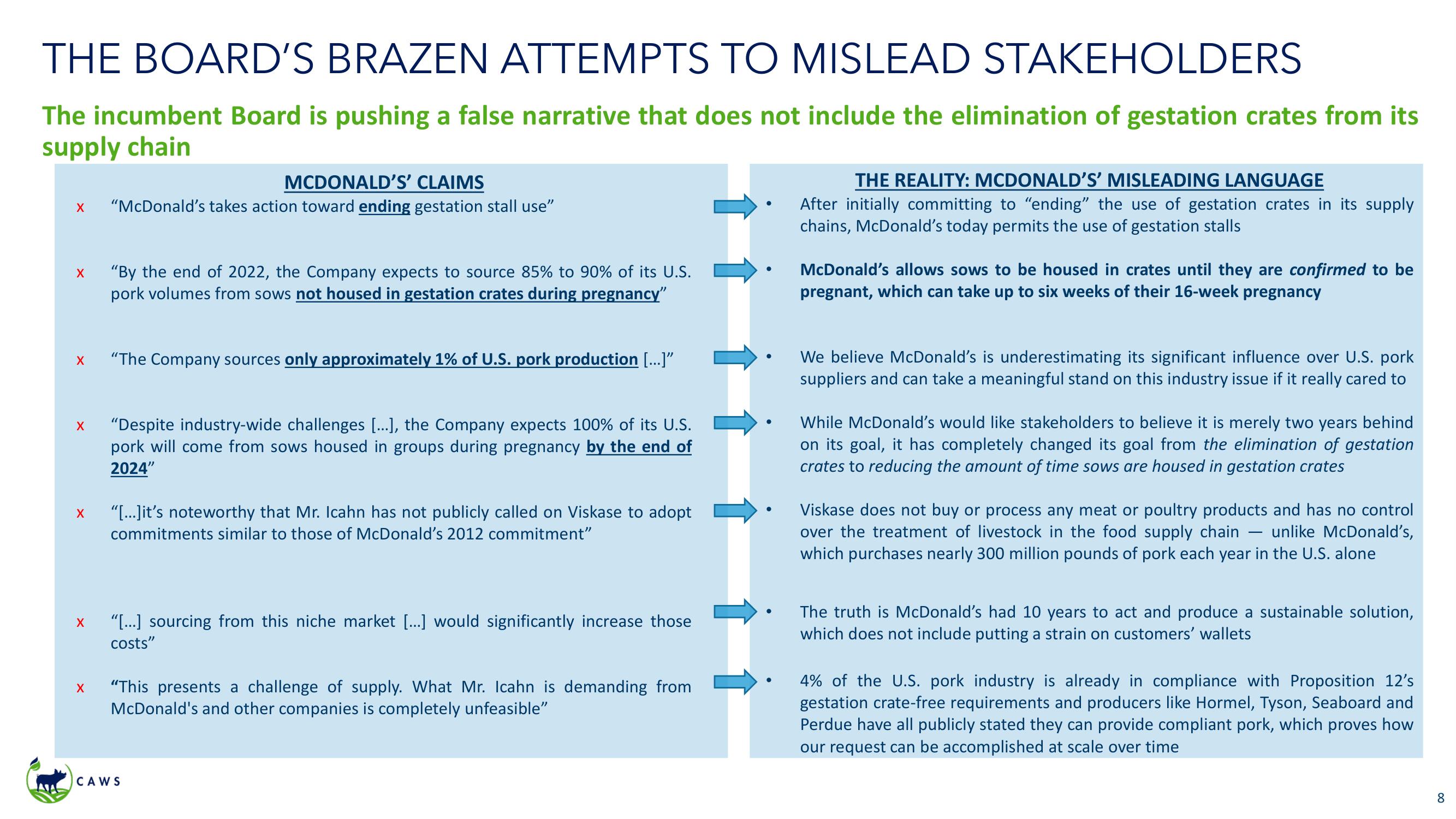 Icahn Enterprises Activist Presentation Deck slide image #8