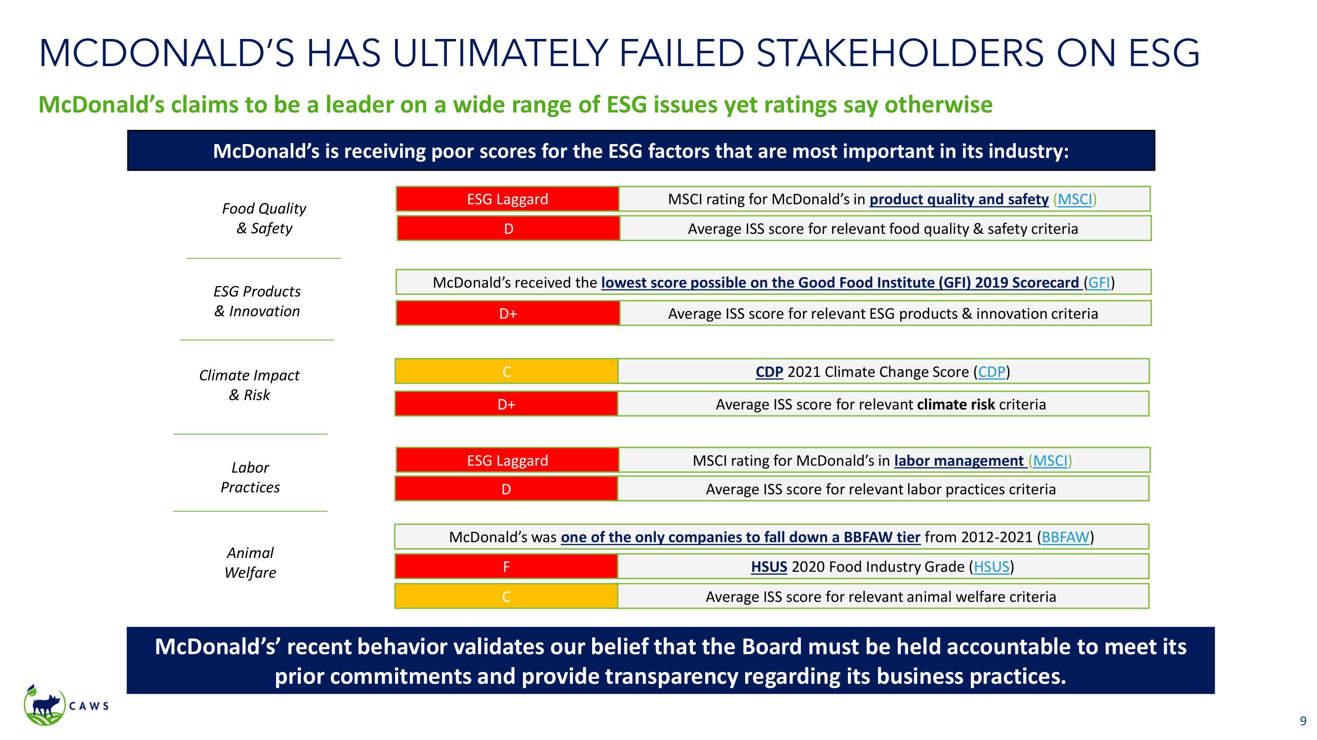 Icahn Enterprises Activist Presentation Deck slide image #9