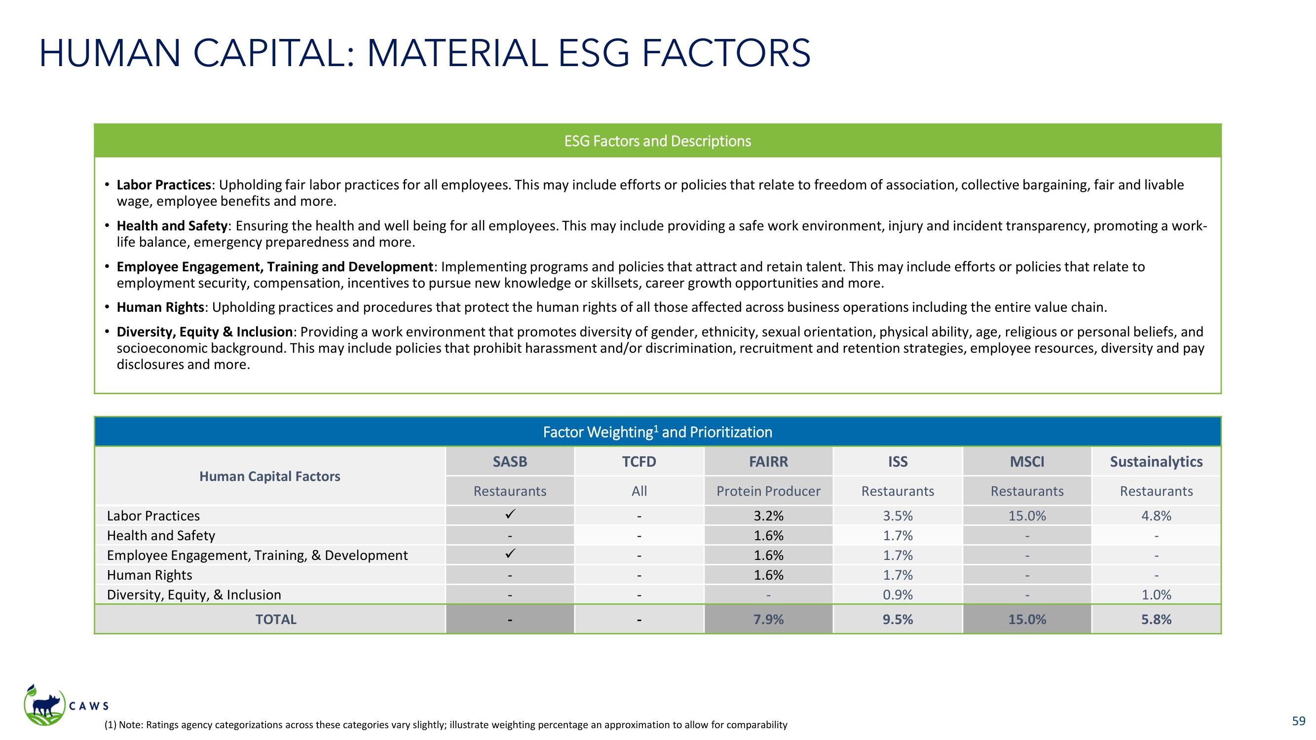 Icahn Enterprises Activist Presentation Deck slide image #59