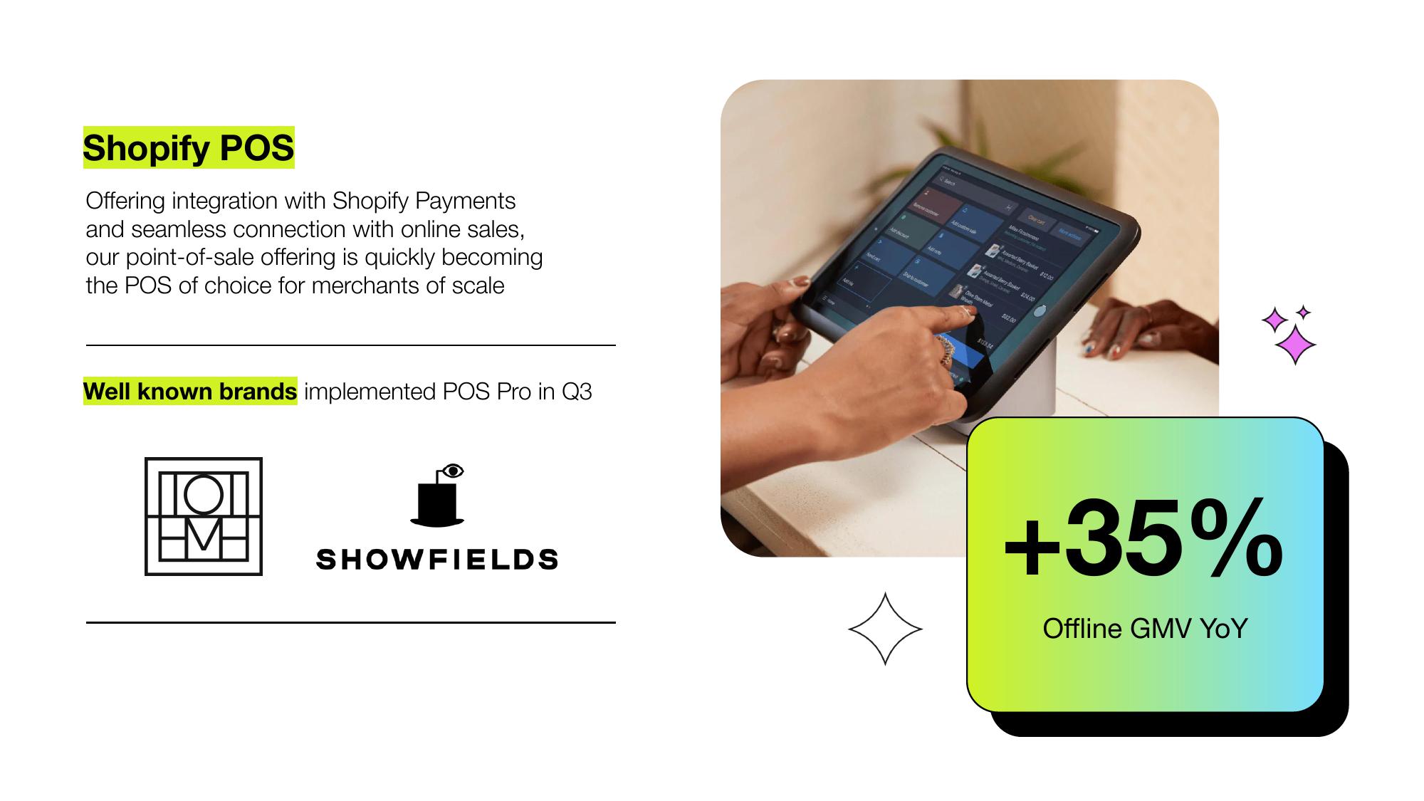 Shopify Results Presentation Deck slide image #4