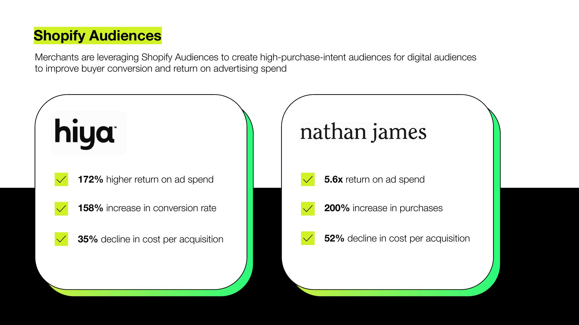 Shopify Results Presentation Deck slide image #7