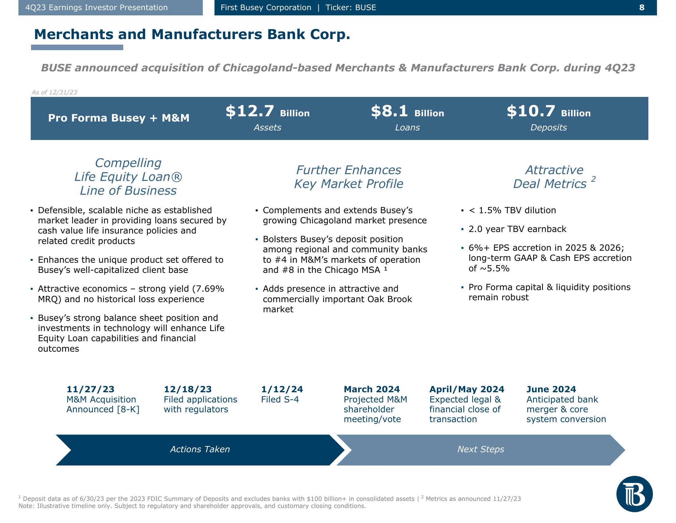 First Busey Results Presentation Deck slide image #8