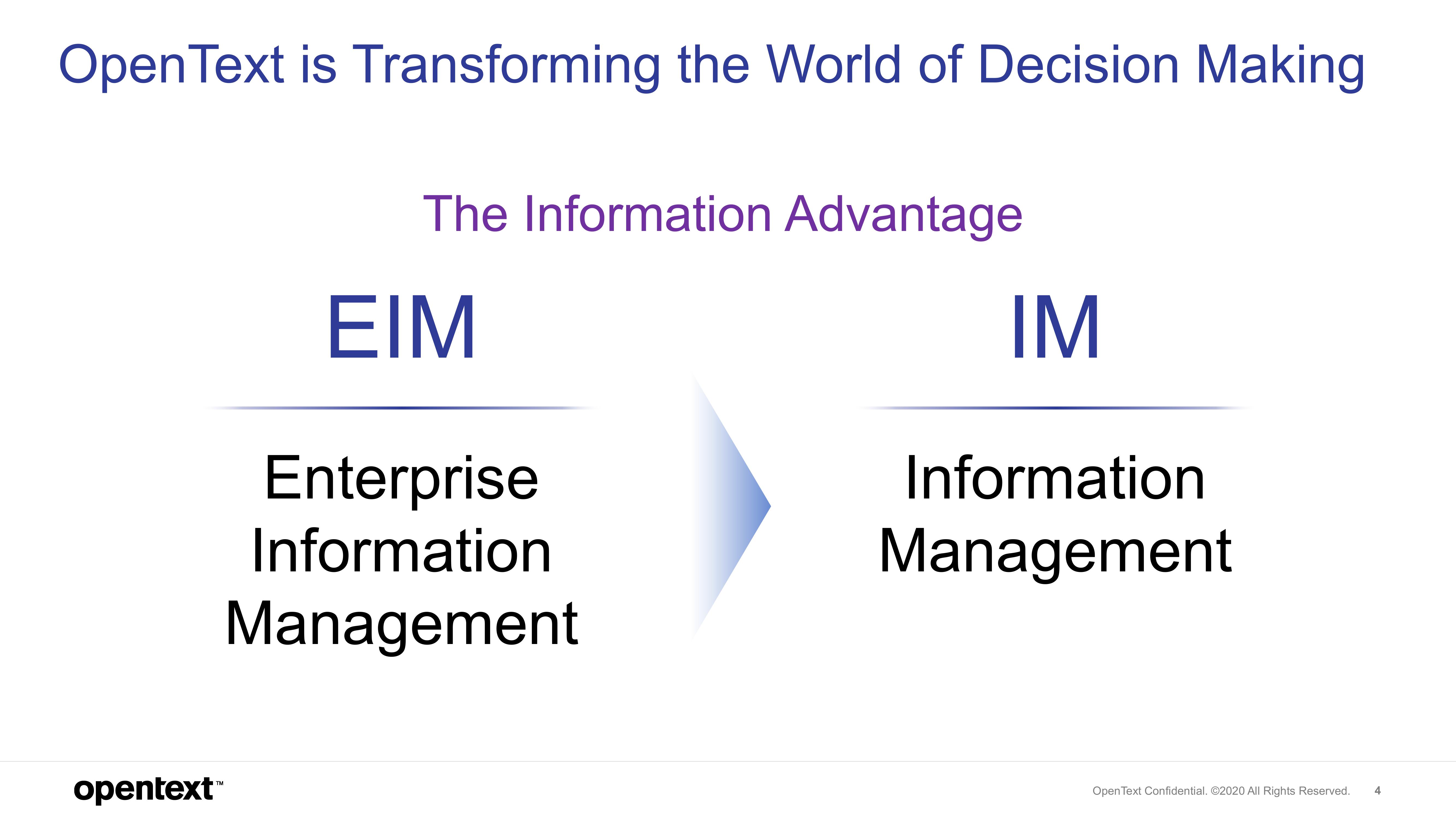 OpenText Investor Presentation Deck slide image #4