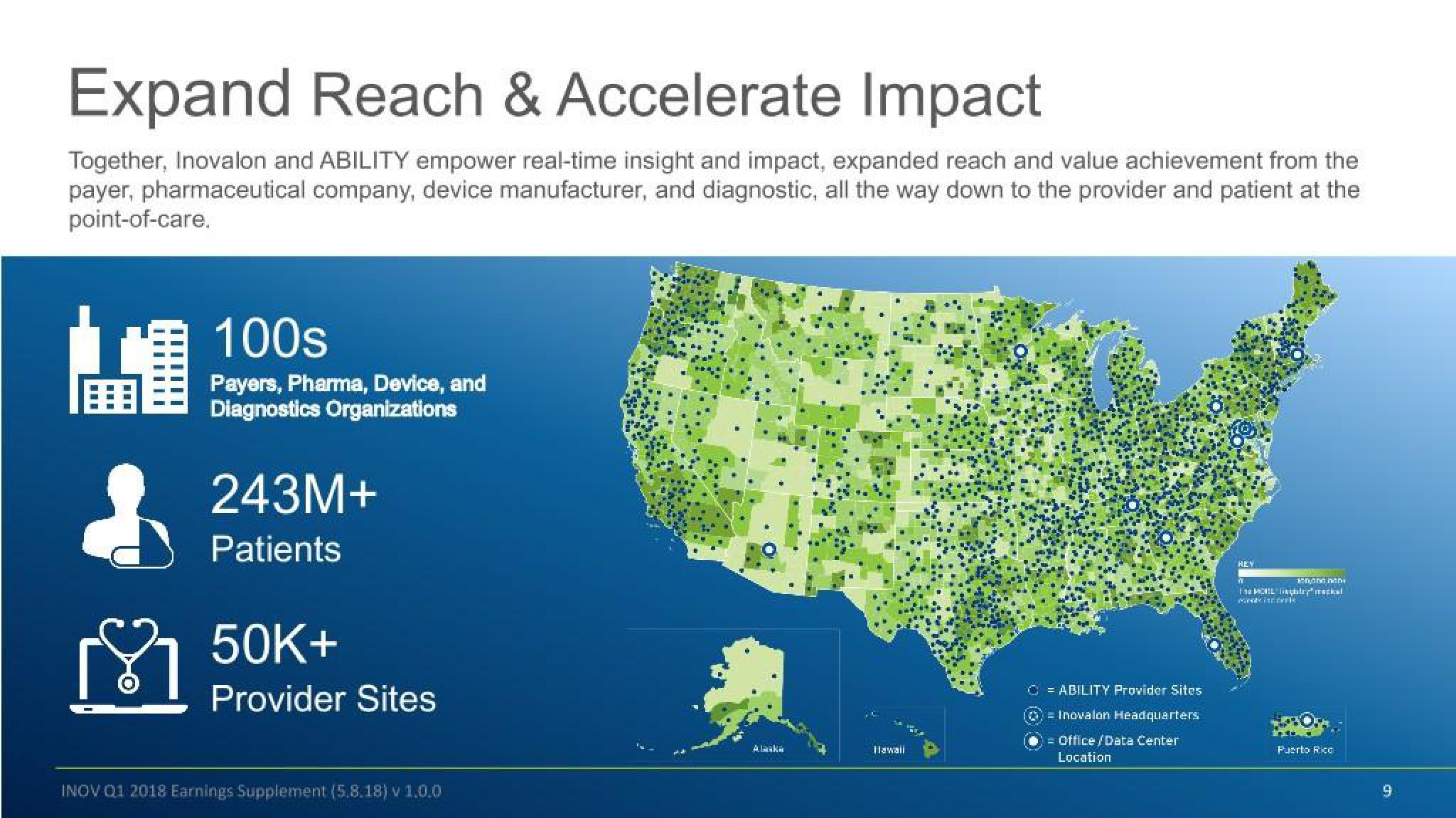 Inovalon Results Presentation Deck slide image #9