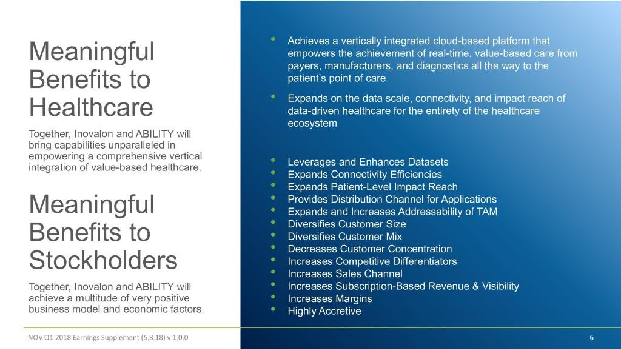 Inovalon Results Presentation Deck slide image #6