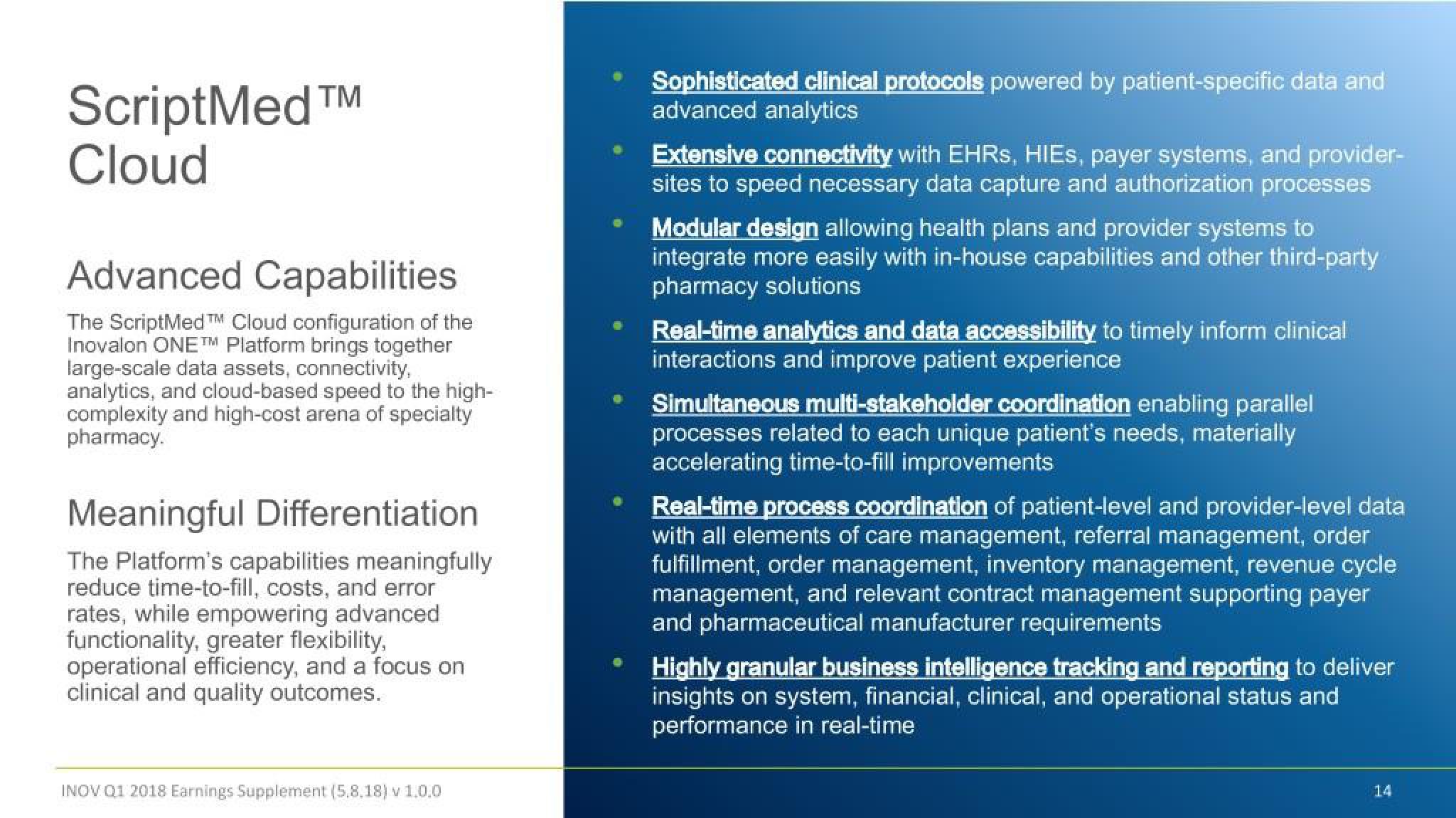 Inovalon Results Presentation Deck slide image #14