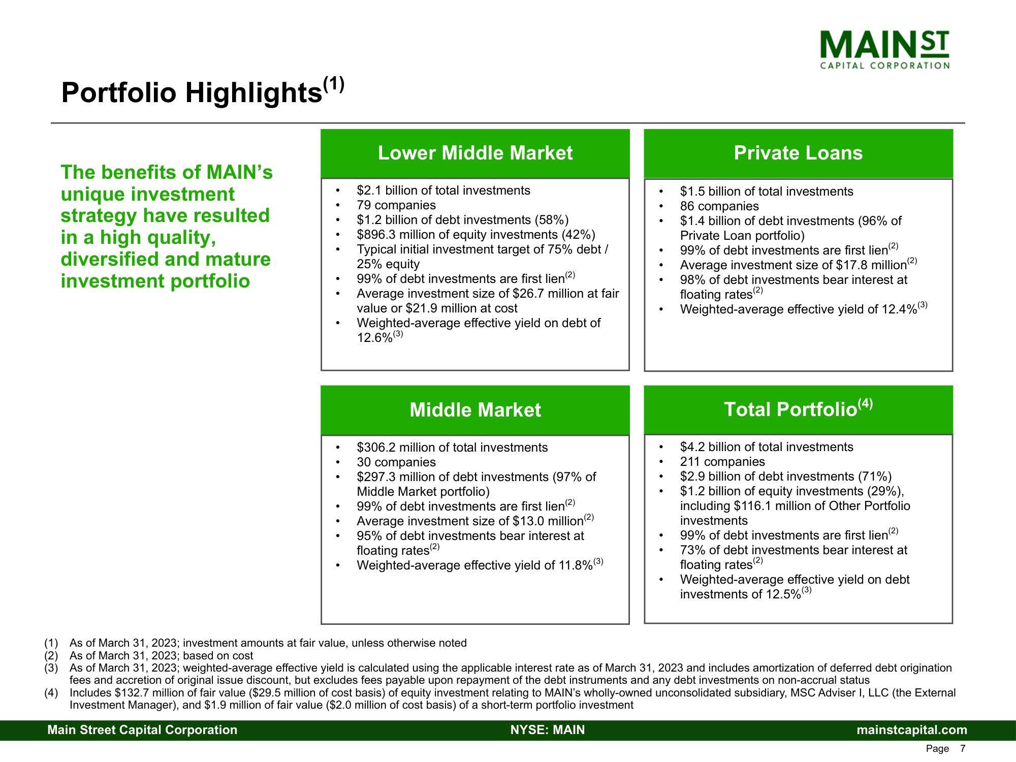 Main Street Capital Fixed Income Presentation Deck slide image #7