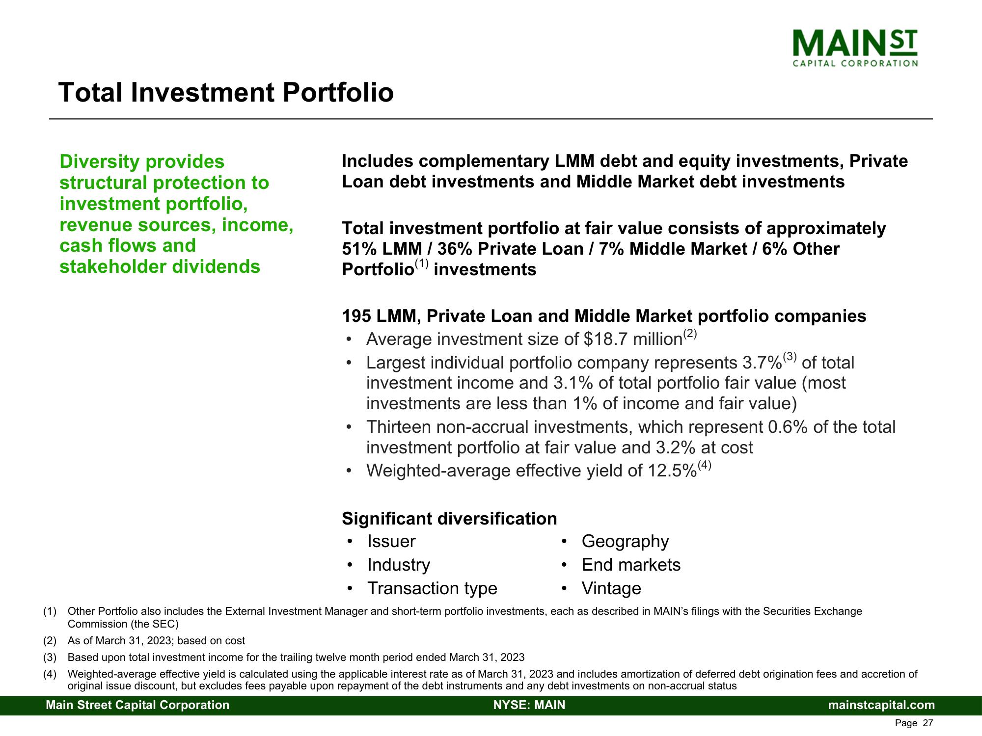 Main Street Capital Fixed Income Presentation Deck slide image #27