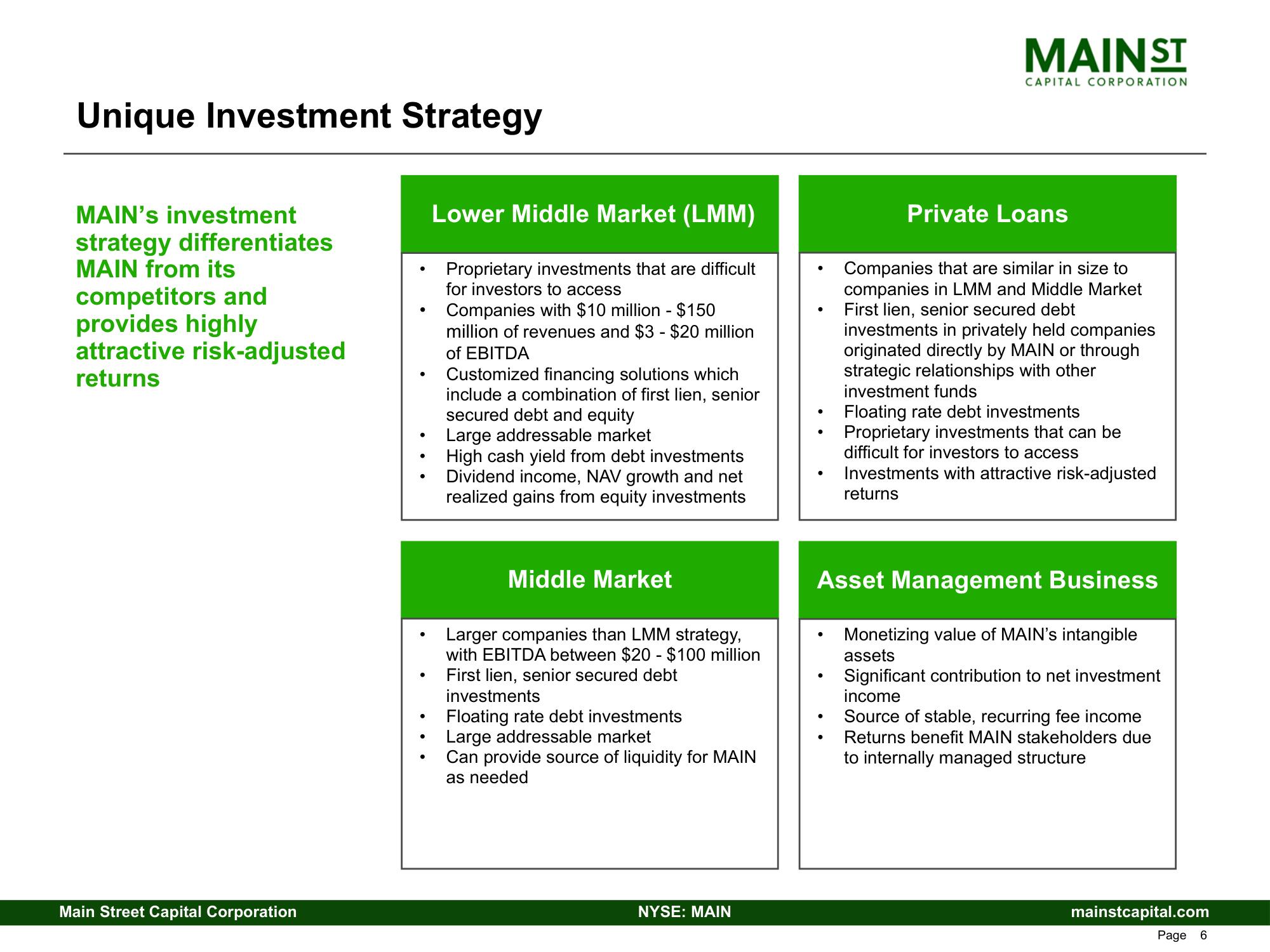 Main Street Capital Fixed Income Presentation Deck slide image #6