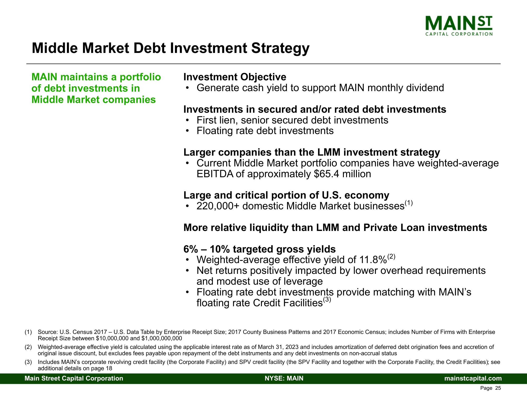 Main Street Capital Fixed Income Presentation Deck slide image #25