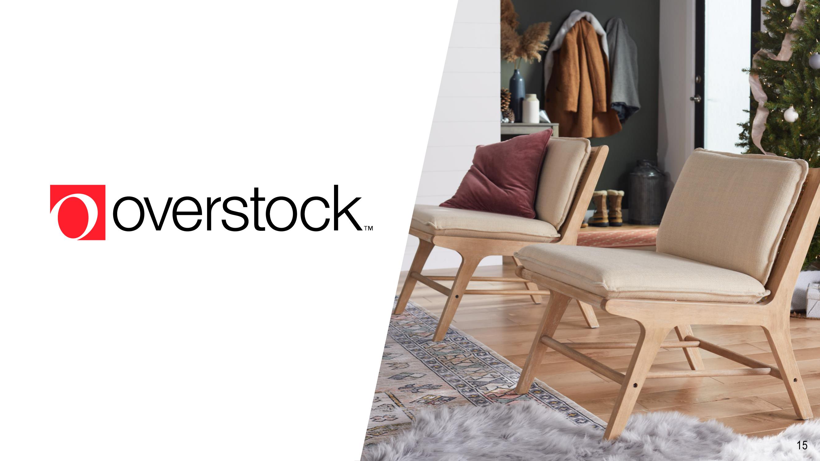 Overstock Results Presentation Deck slide image #15