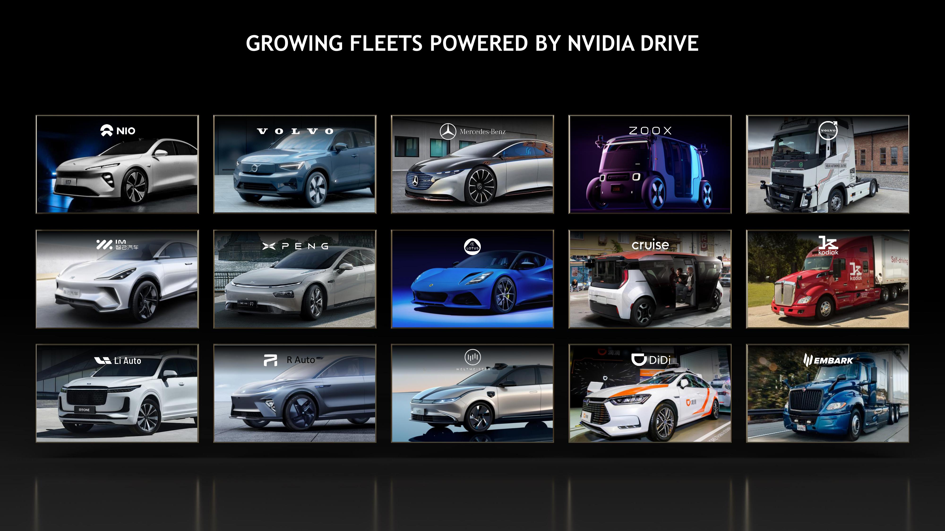 NVIDIA Investor Presentation Deck slide image #8