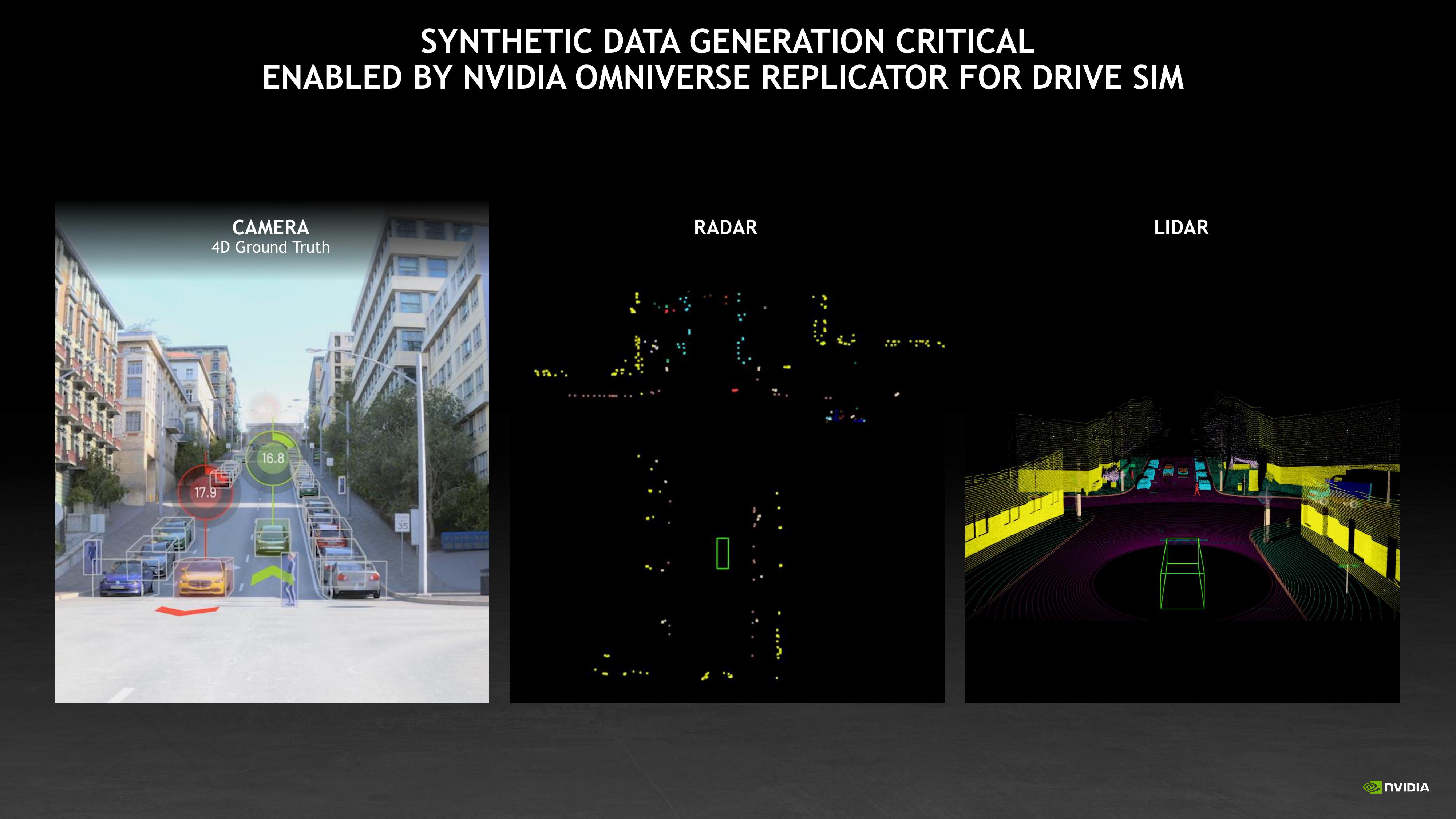 NVIDIA Investor Presentation Deck slide image #5