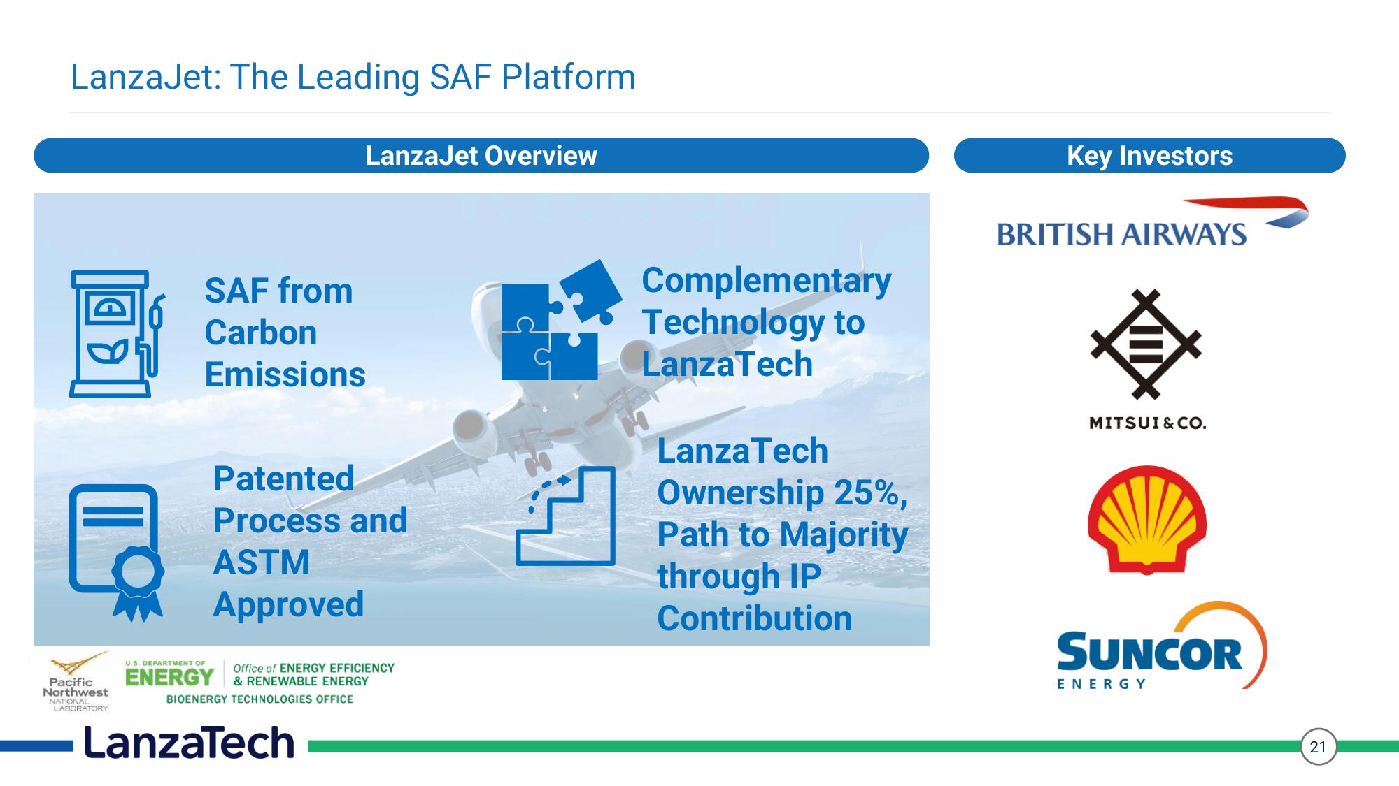 LanzaTech SPAC Presentation Deck slide image #21