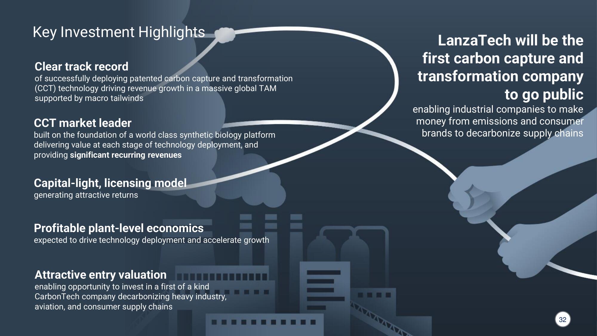 LanzaTech SPAC Presentation Deck slide image #32