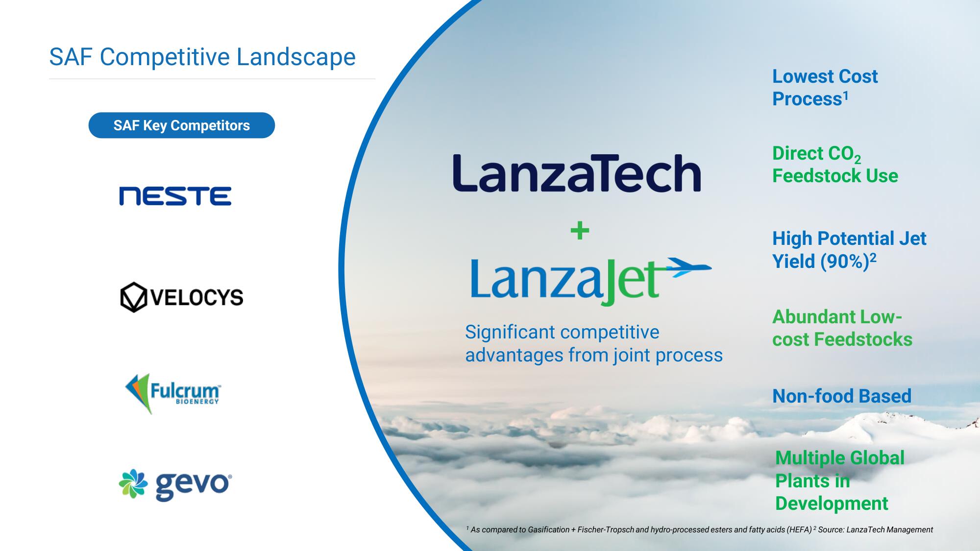 LanzaTech SPAC Presentation Deck slide image #24