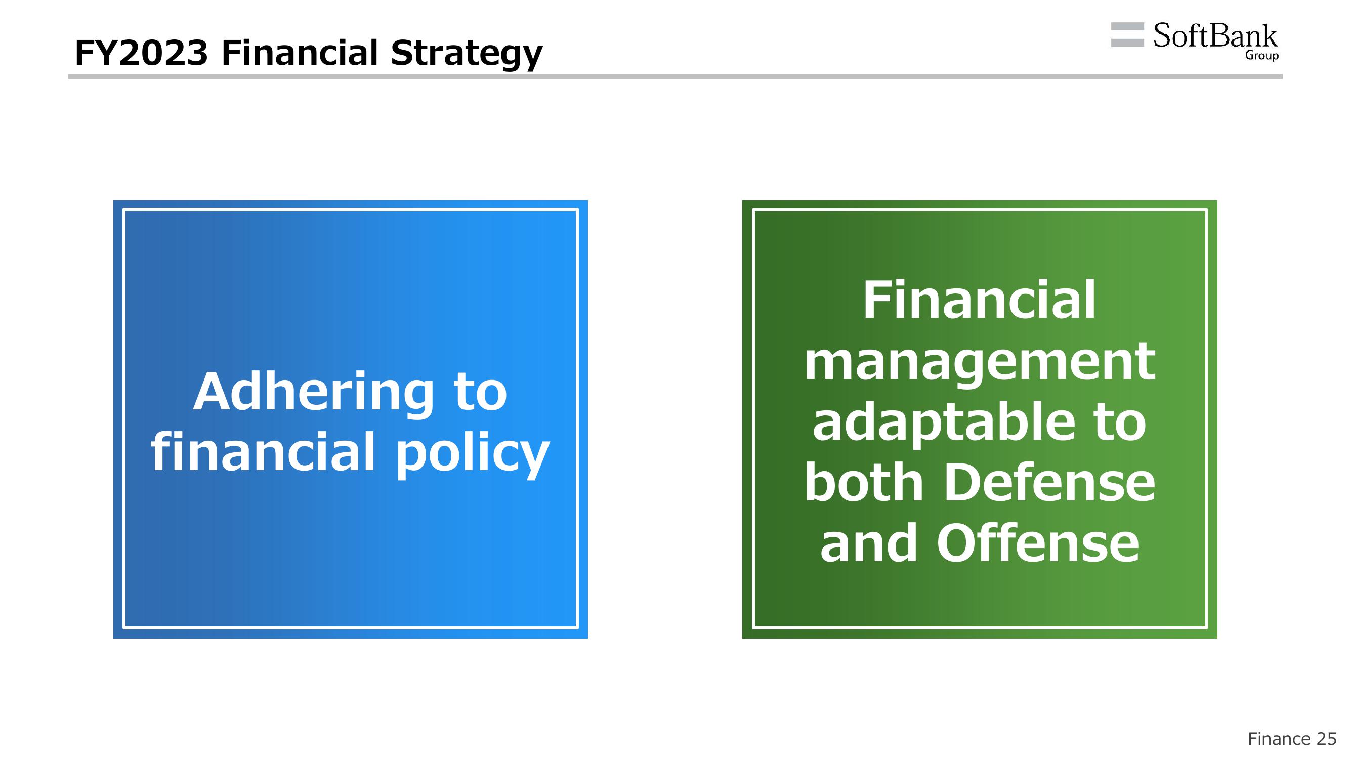 SoftBank Results Presentation Deck slide image #53