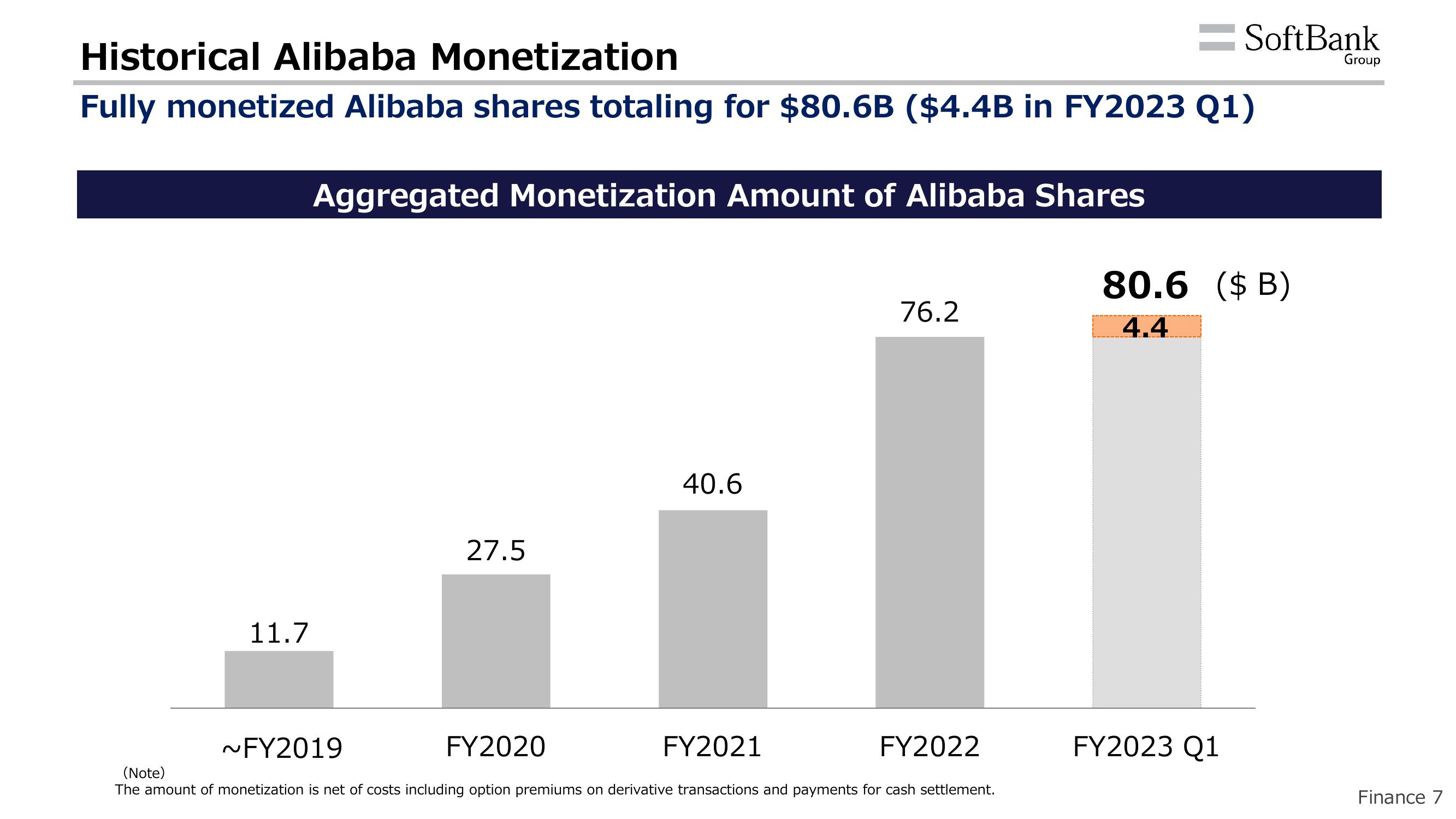 SoftBank Results Presentation Deck slide image #35