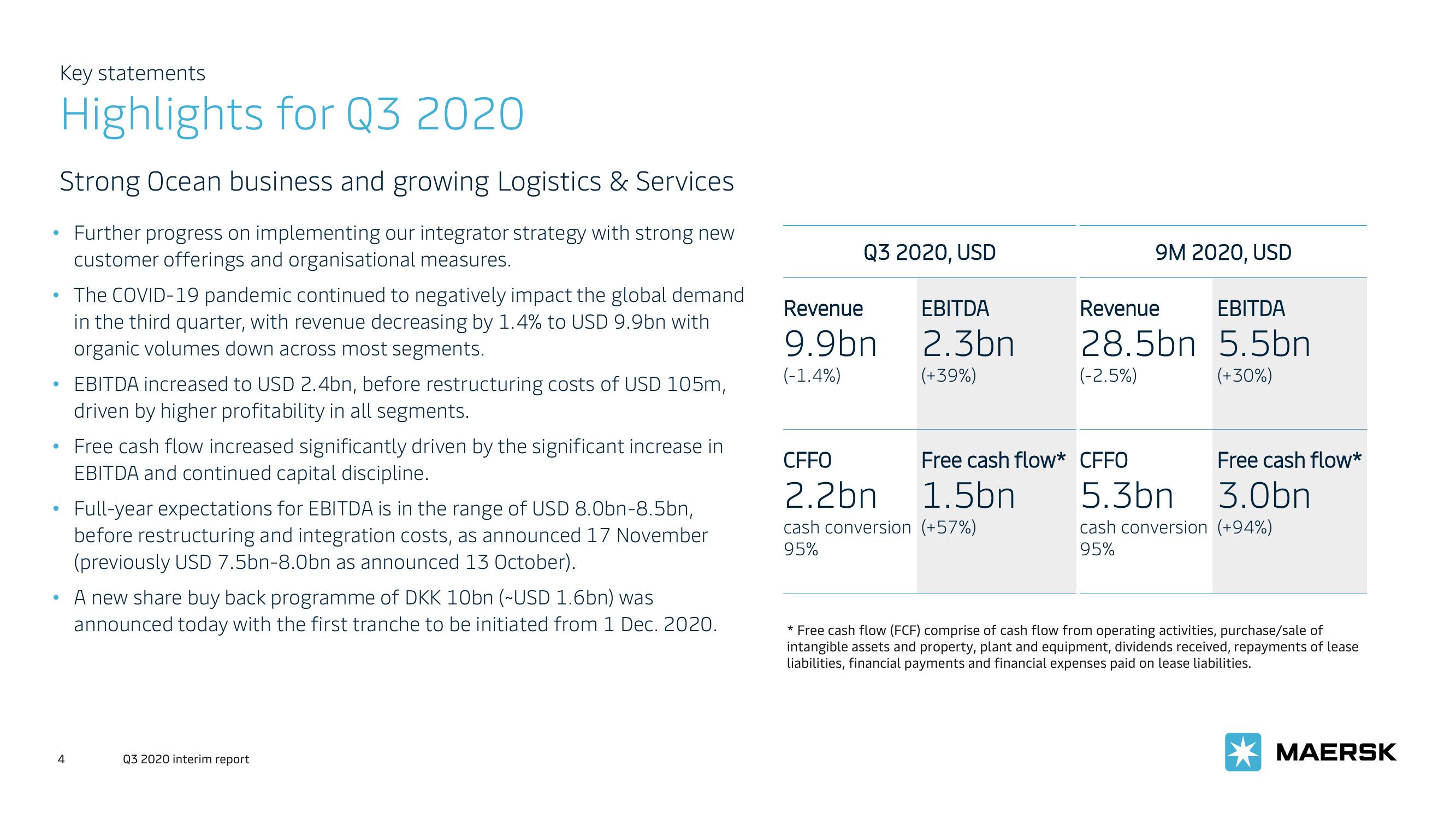 Maersk Investor Presentation Deck slide image #4