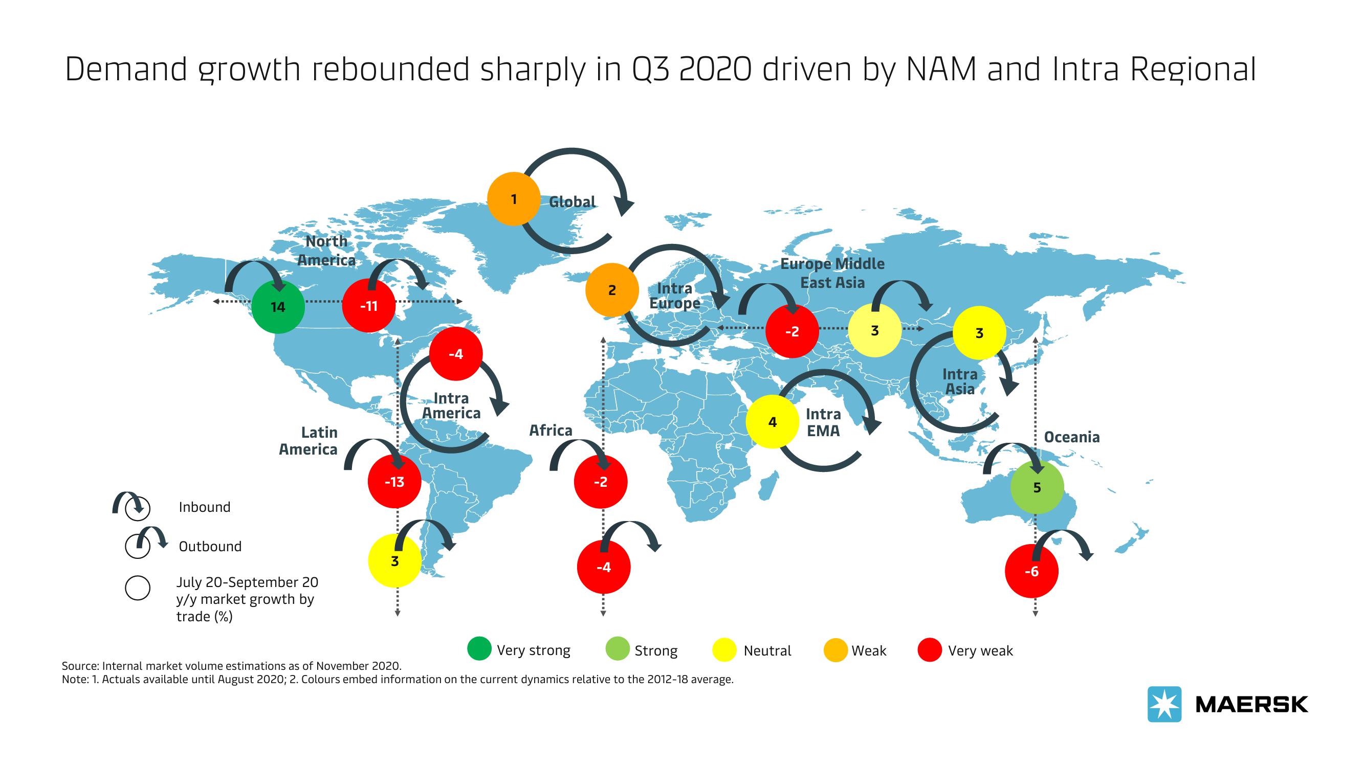 Maersk Investor Presentation Deck slide image #33