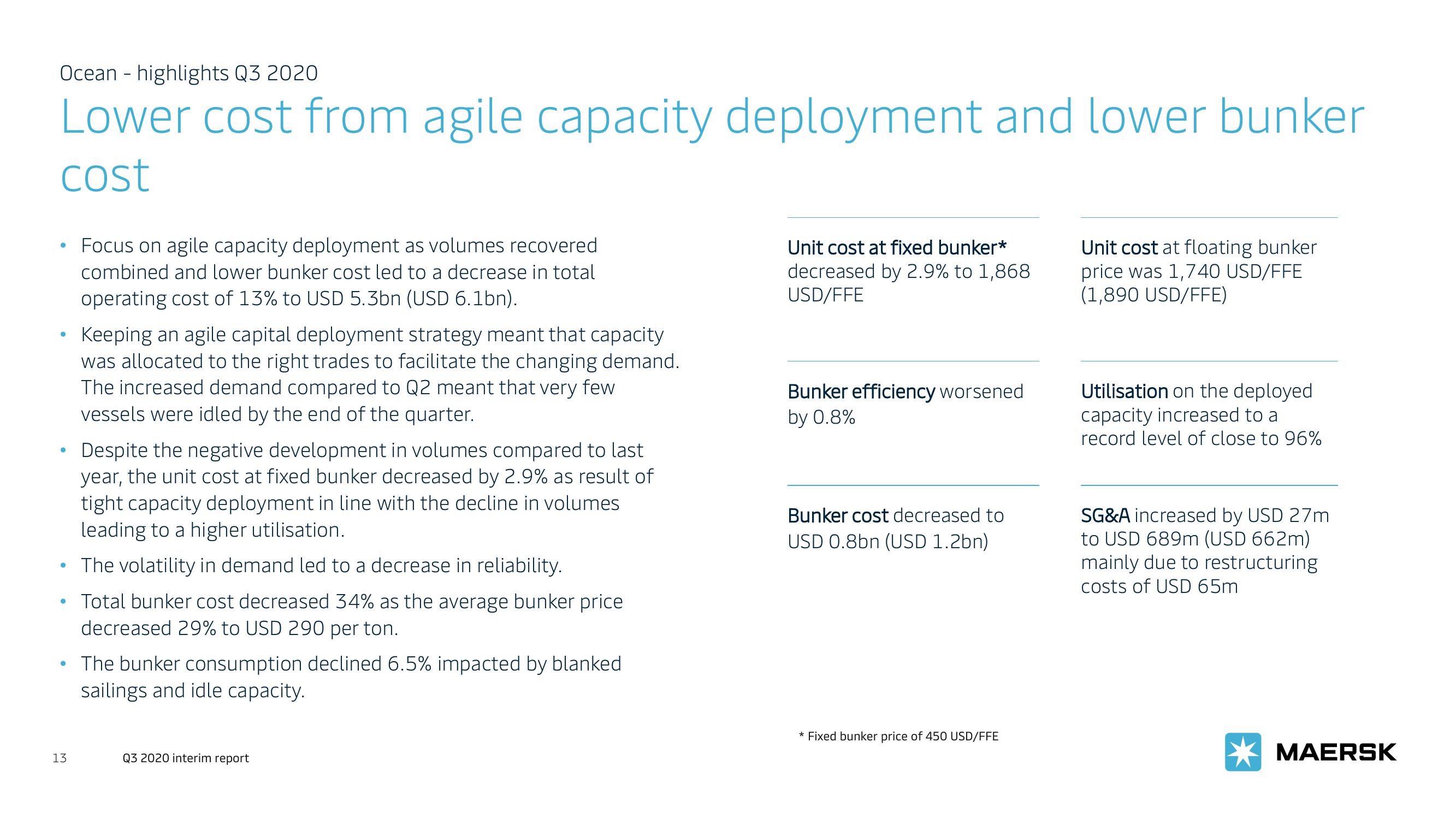 Maersk Investor Presentation Deck slide image #13