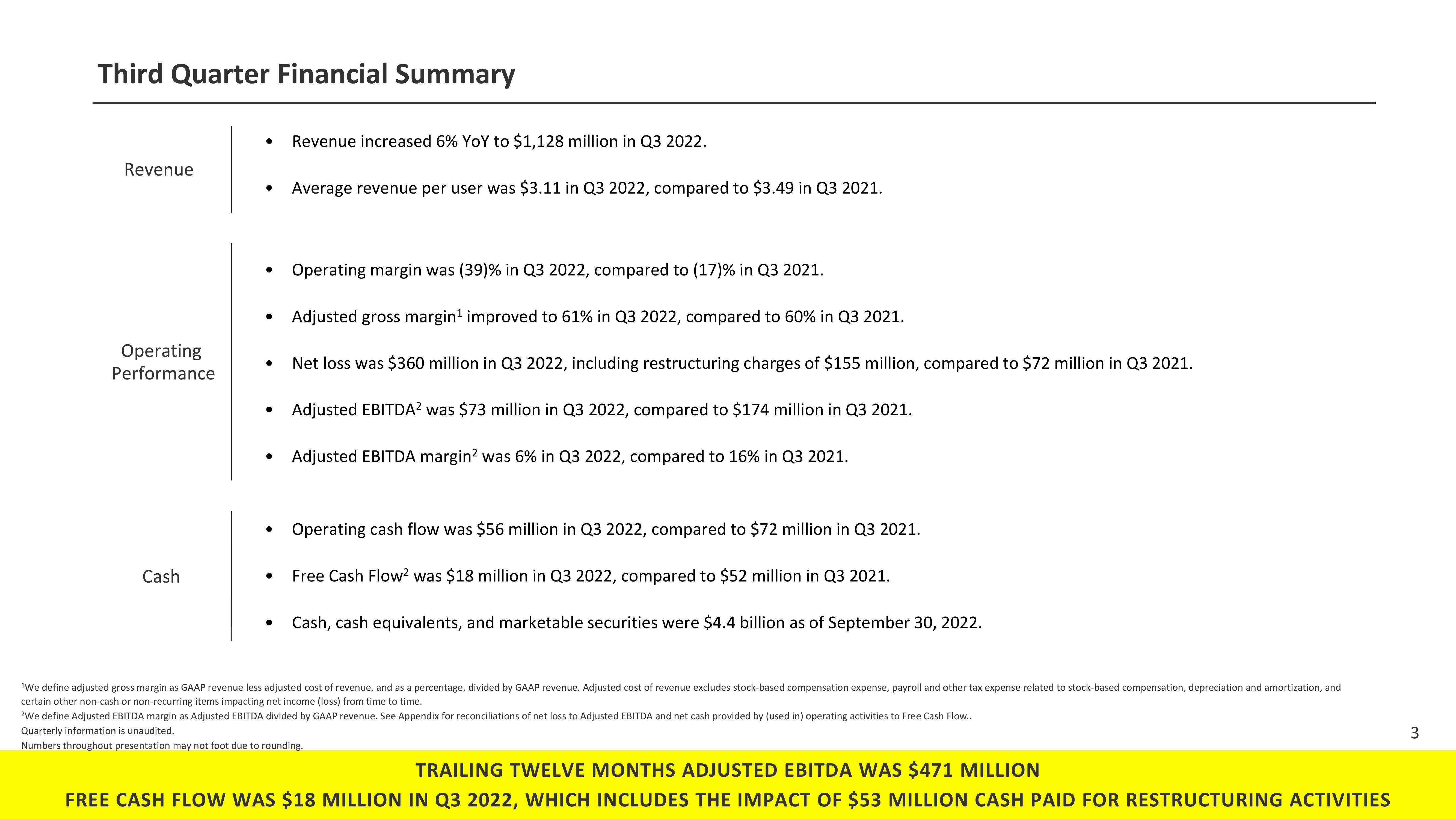 Snap Inc Results Presentation Deck slide image #3