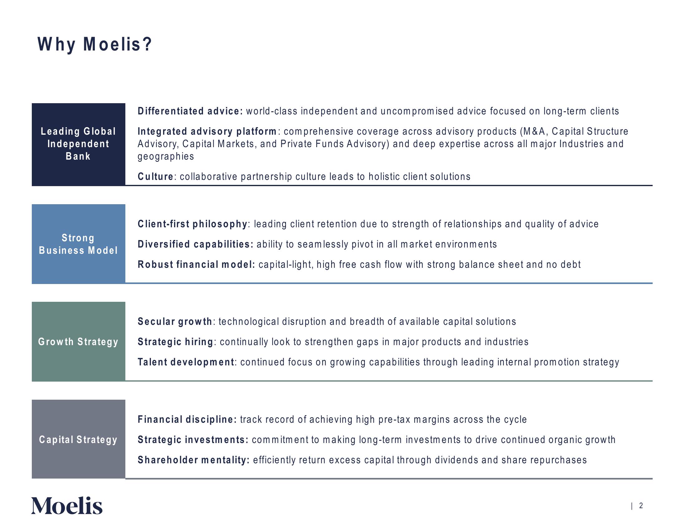 Moelis & Company Investor Presentation Deck slide image #3