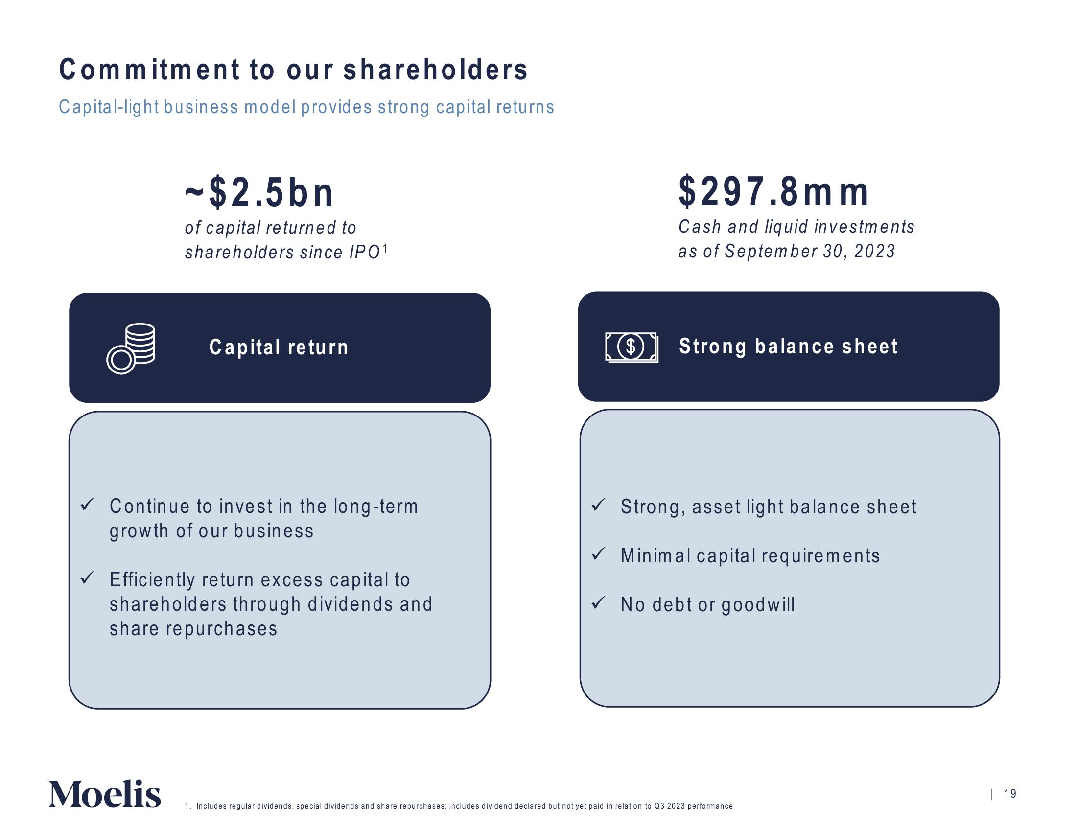 Moelis & Company Investor Presentation Deck slide image #20