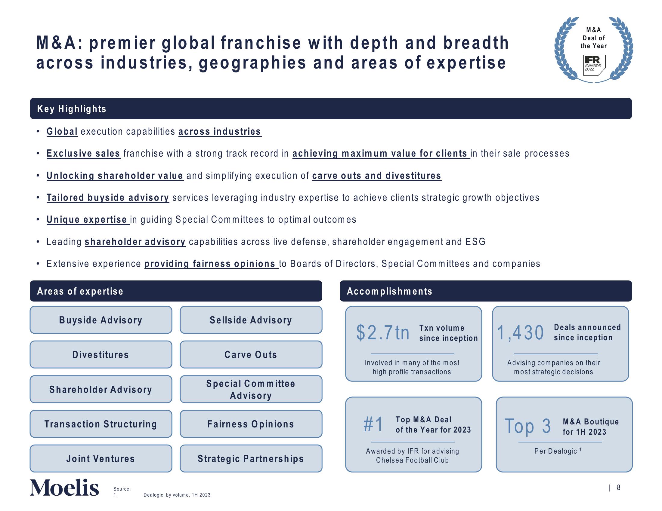 Moelis & Company Investor Presentation Deck slide image #9