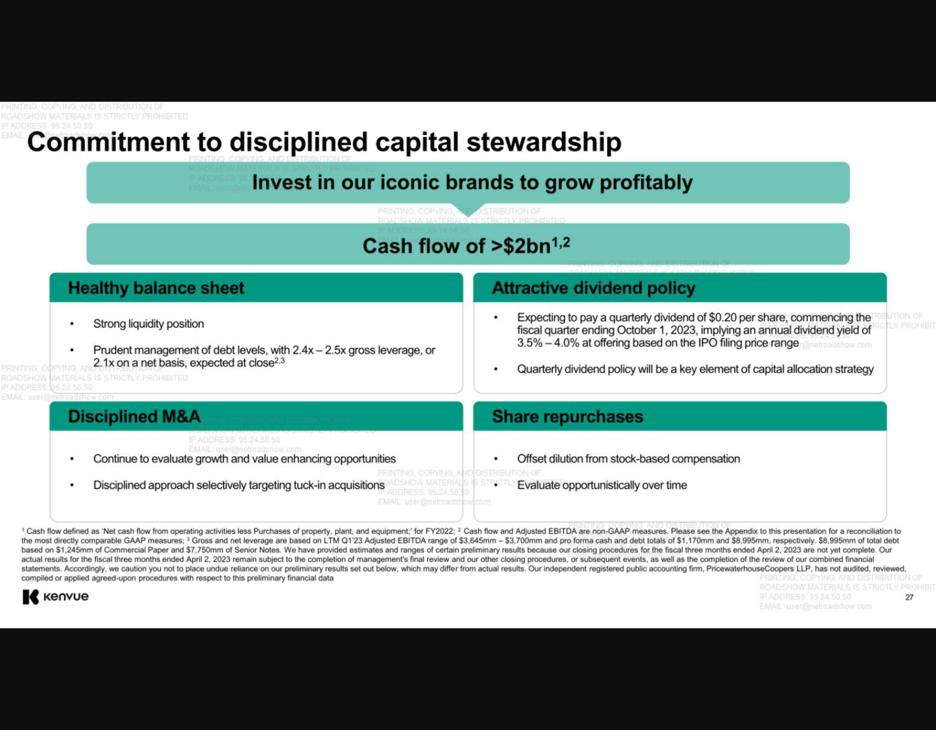 Kenvue IPO Presentation Deck slide image #27