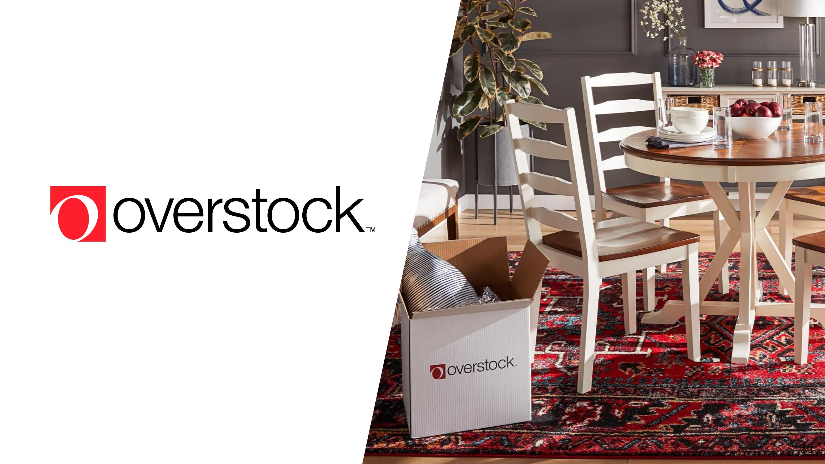 Overstock Results Presentation Deck slide image #30