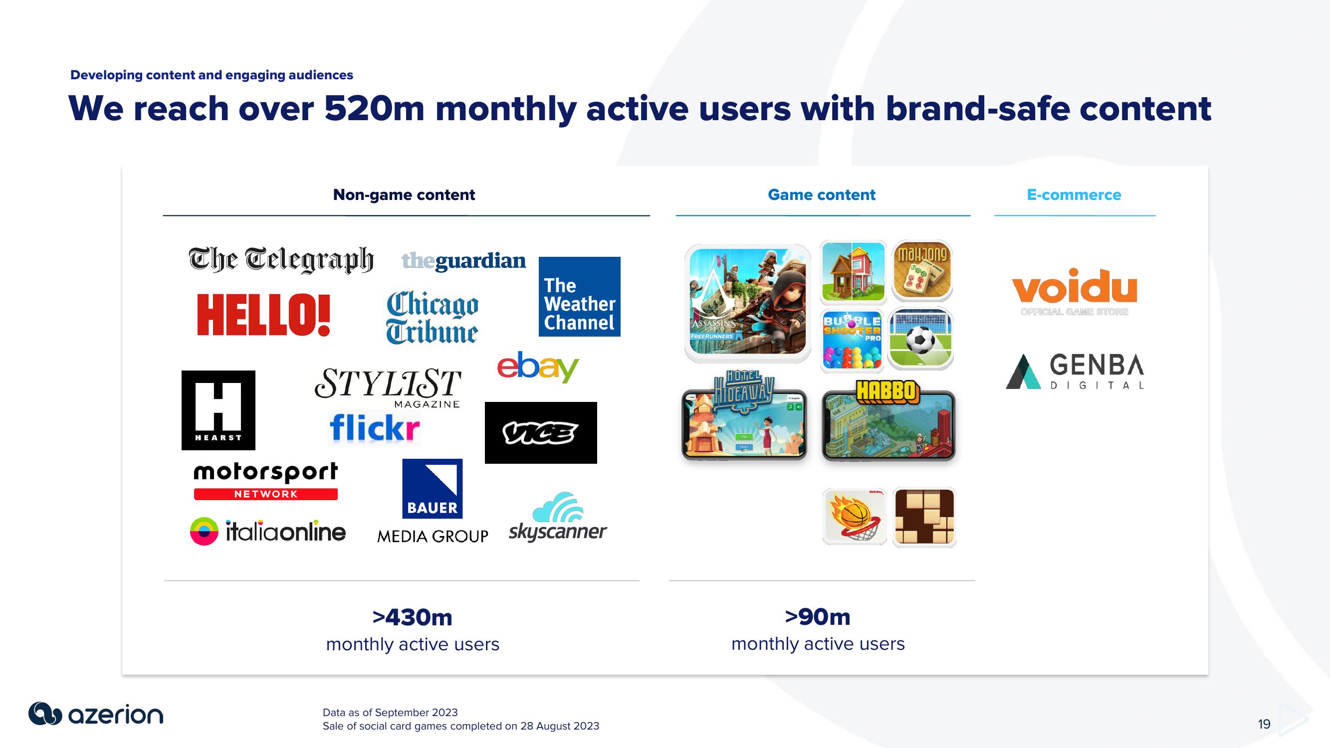 Azerion Investor Presentation Deck slide image #19