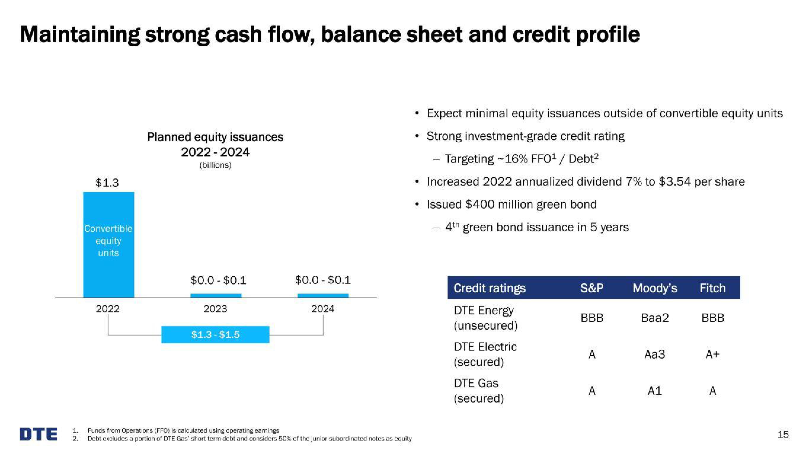 DTE Electric Investor Presentation Deck slide image #15