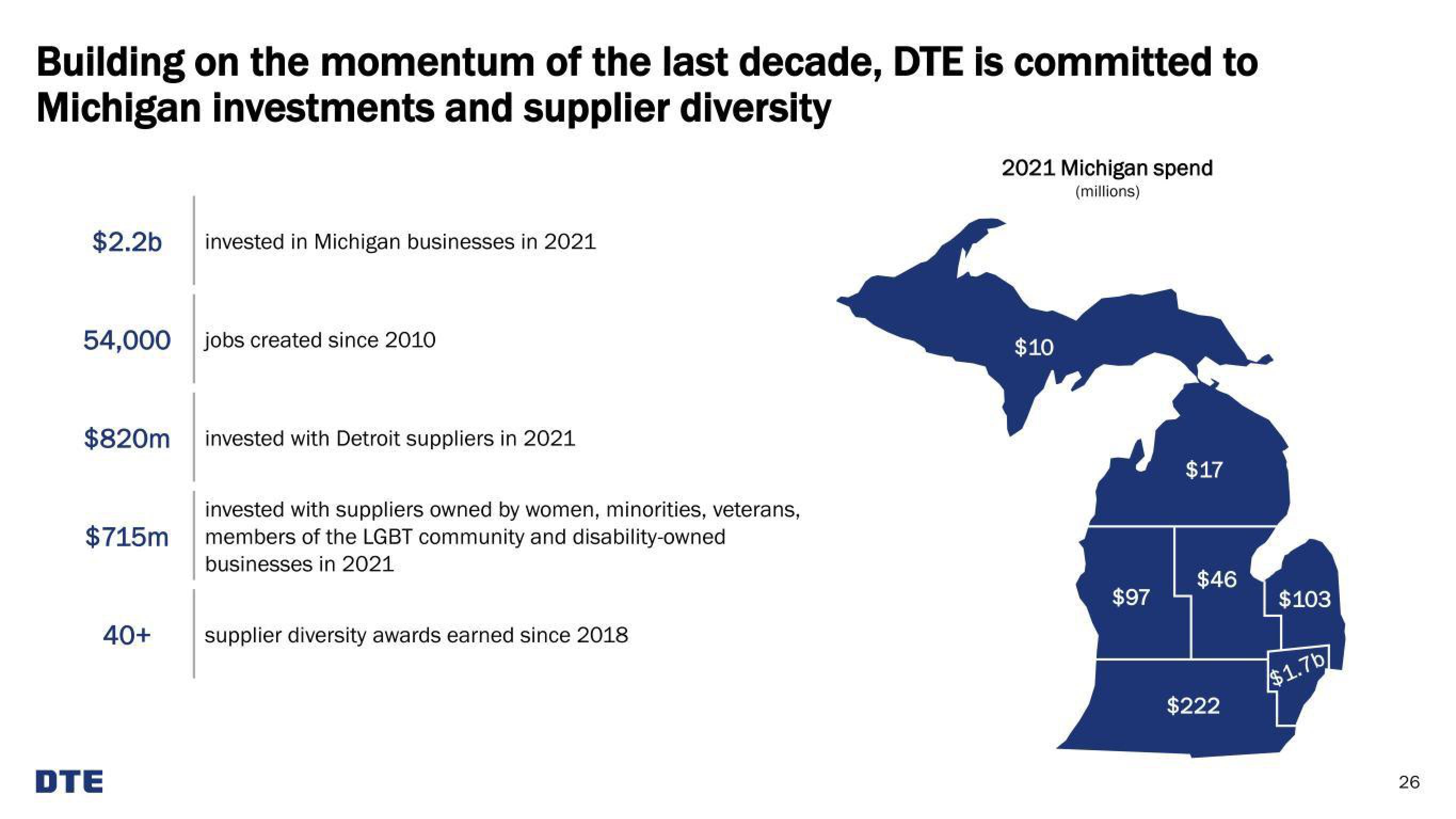 DTE Electric Investor Presentation Deck slide image #26