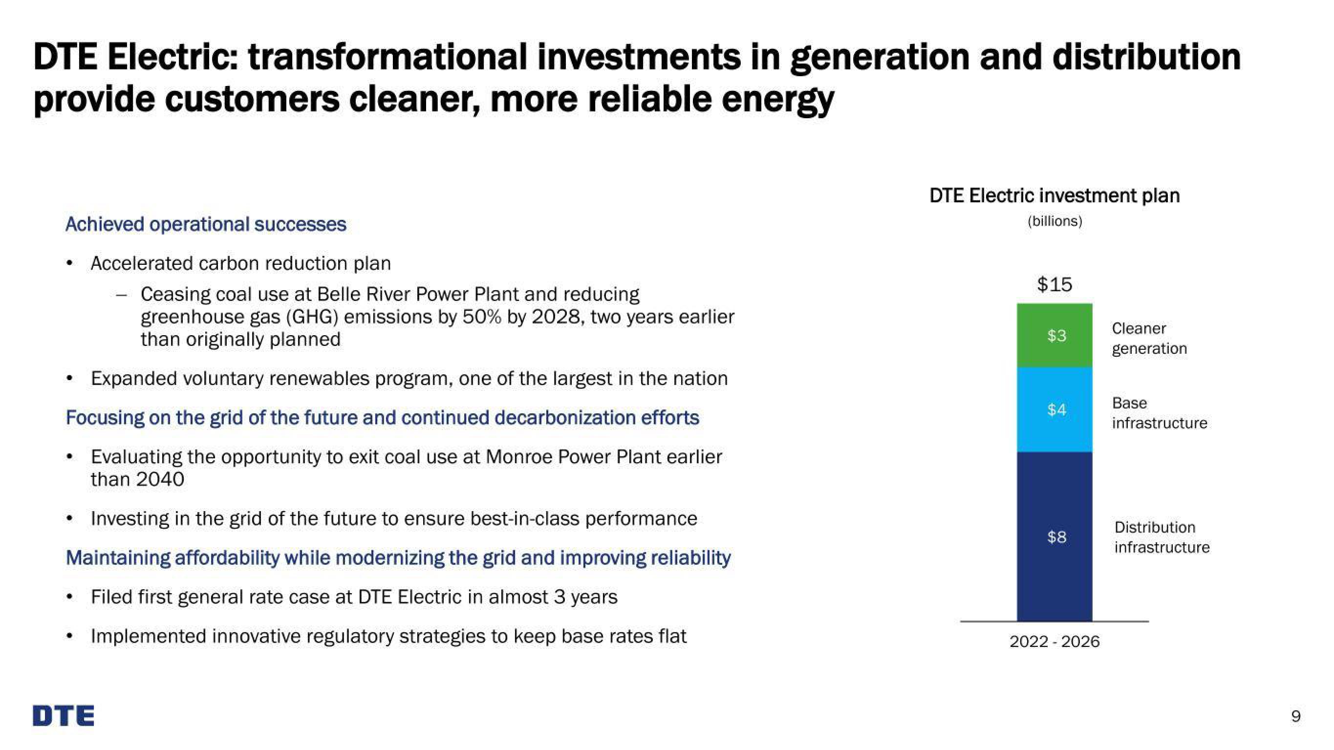 DTE Electric Investor Presentation Deck slide image #9