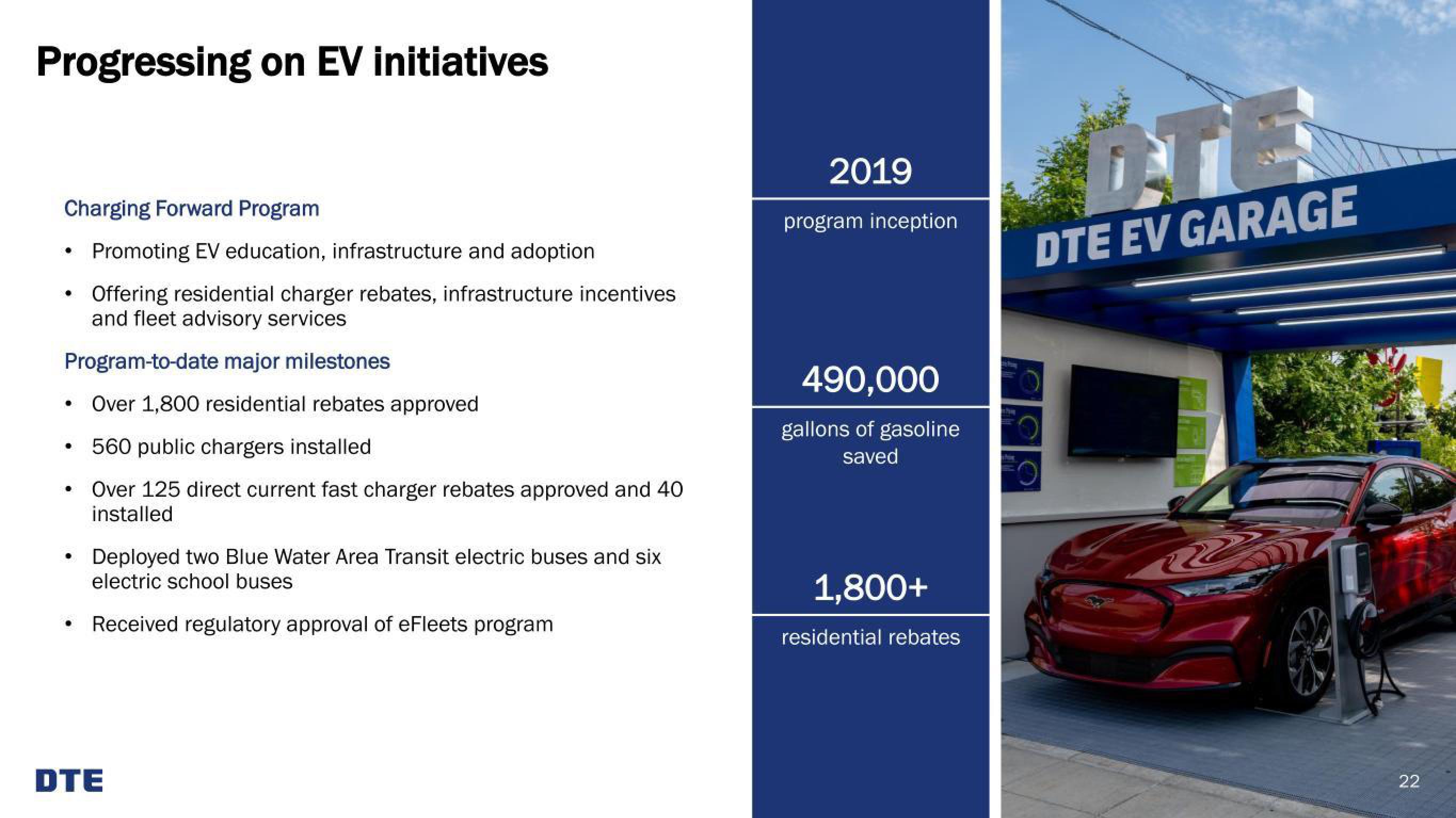 DTE Electric Investor Presentation Deck slide image #22