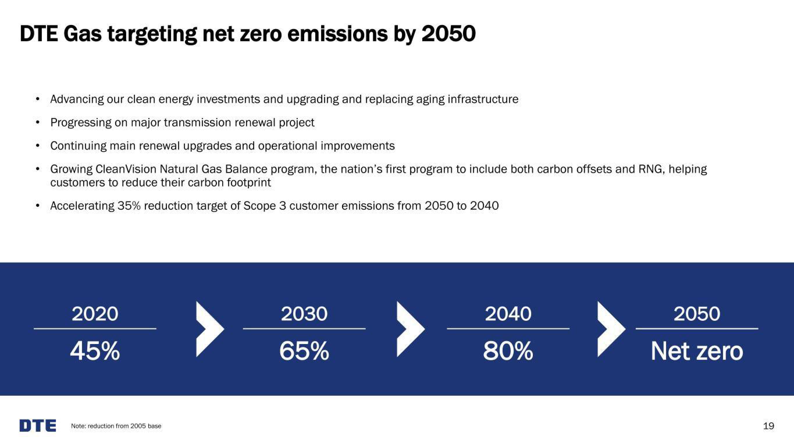 DTE Electric Investor Presentation Deck slide image #19