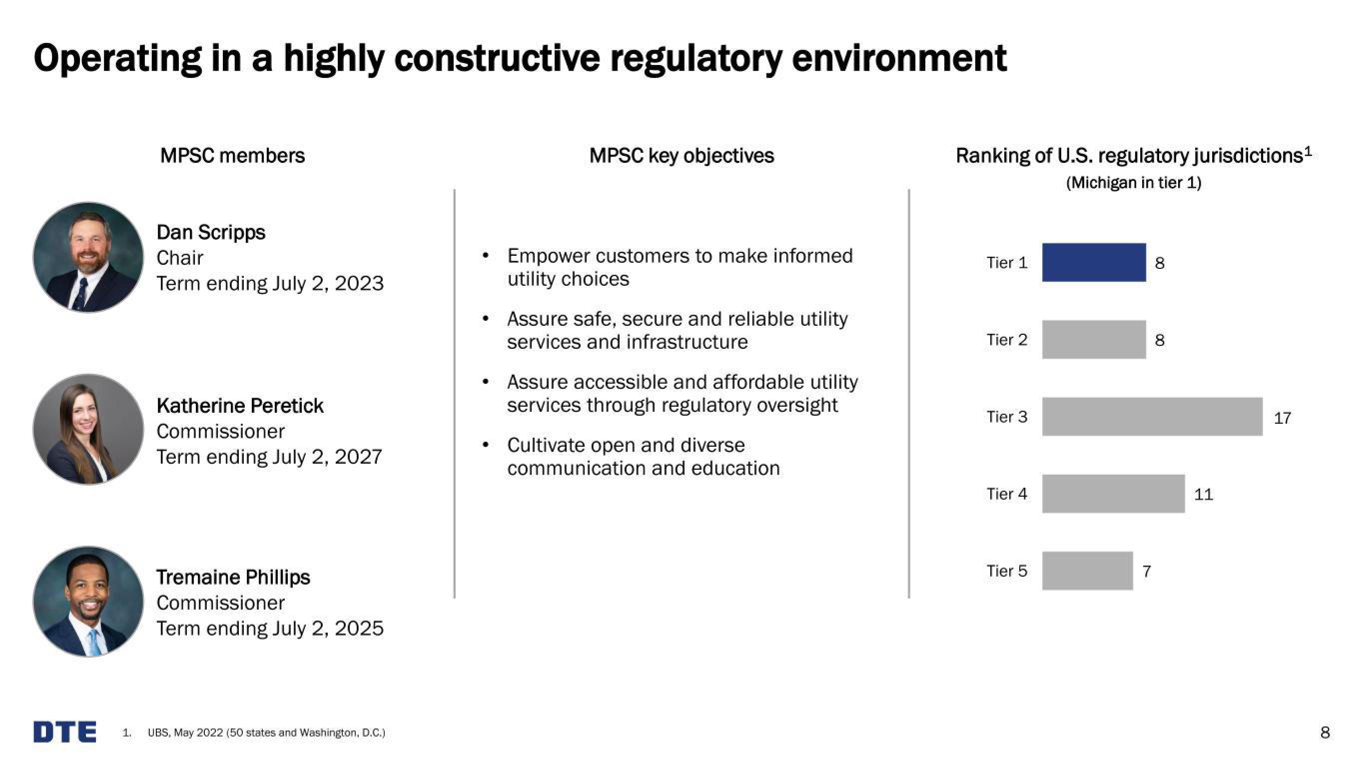 DTE Electric Investor Presentation Deck slide image #8