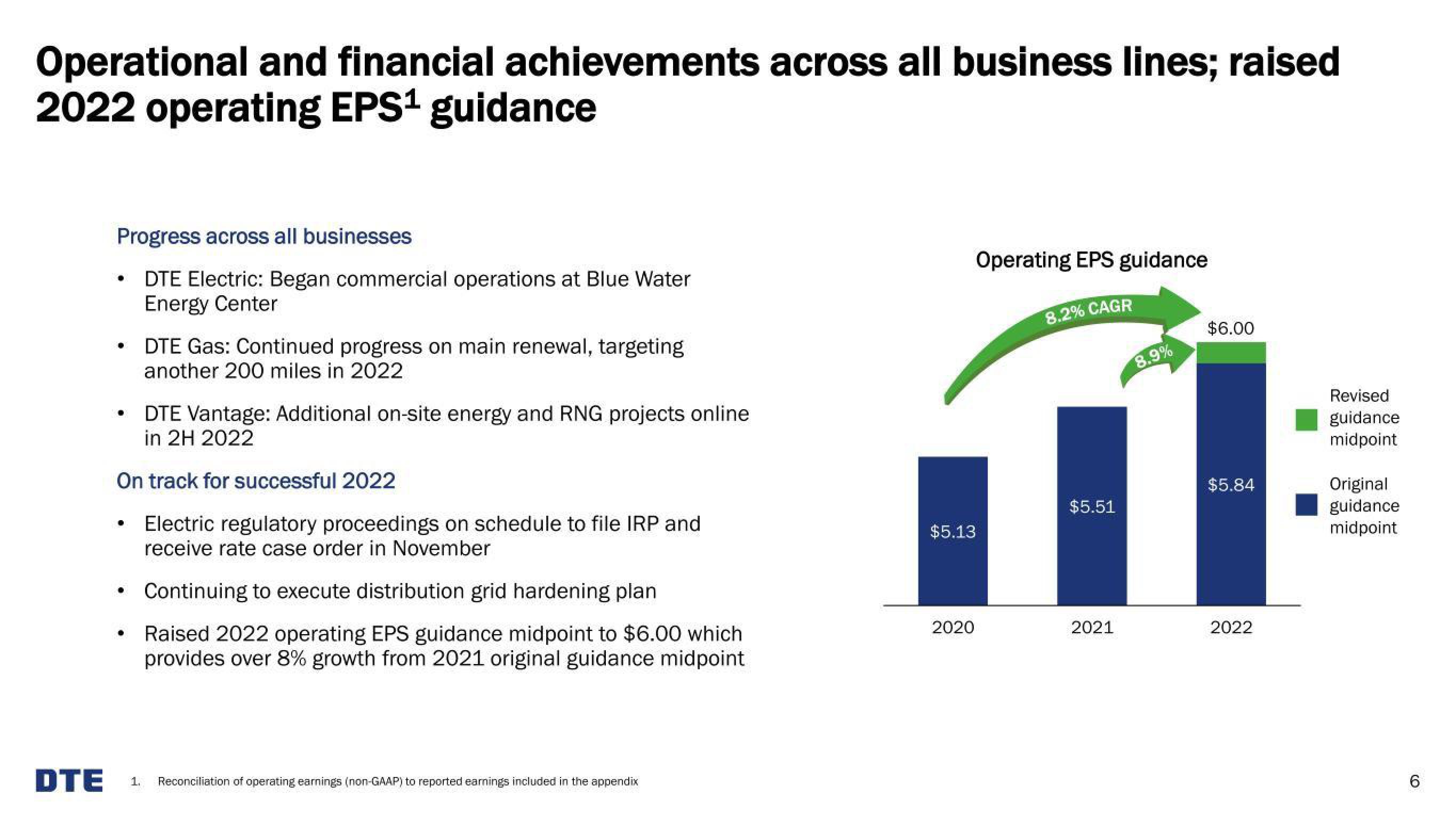 DTE Electric Investor Presentation Deck slide image #6