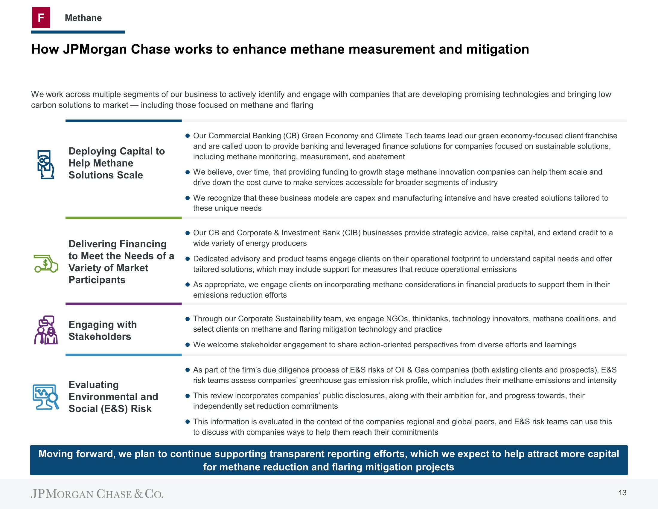 J.P.Morgan ESG Presentation Deck slide image #13